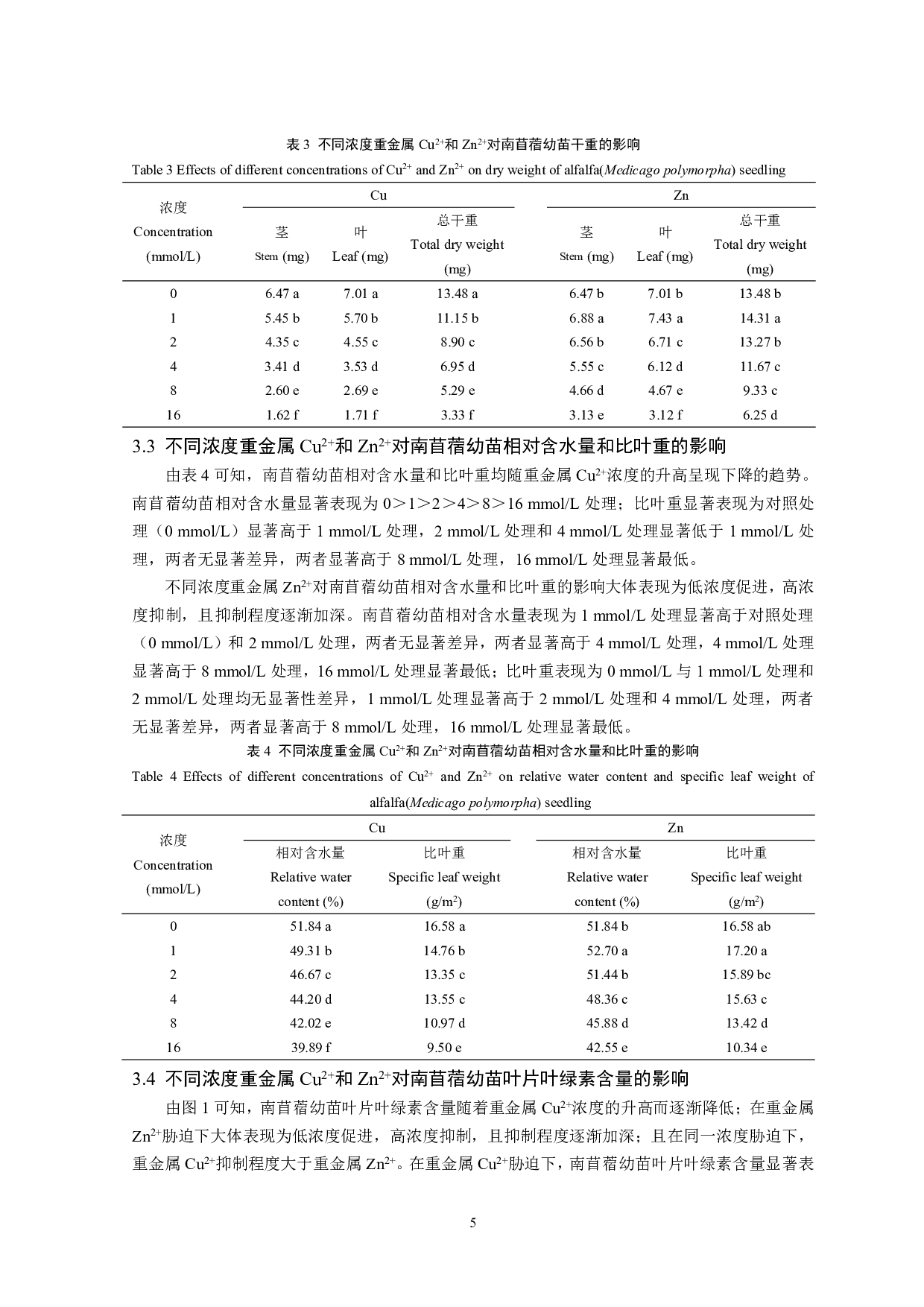 不同浓度重金属Cu2+和Zn2+对南苜蓿幼苗生长的影响-9244字.pdf 第6页