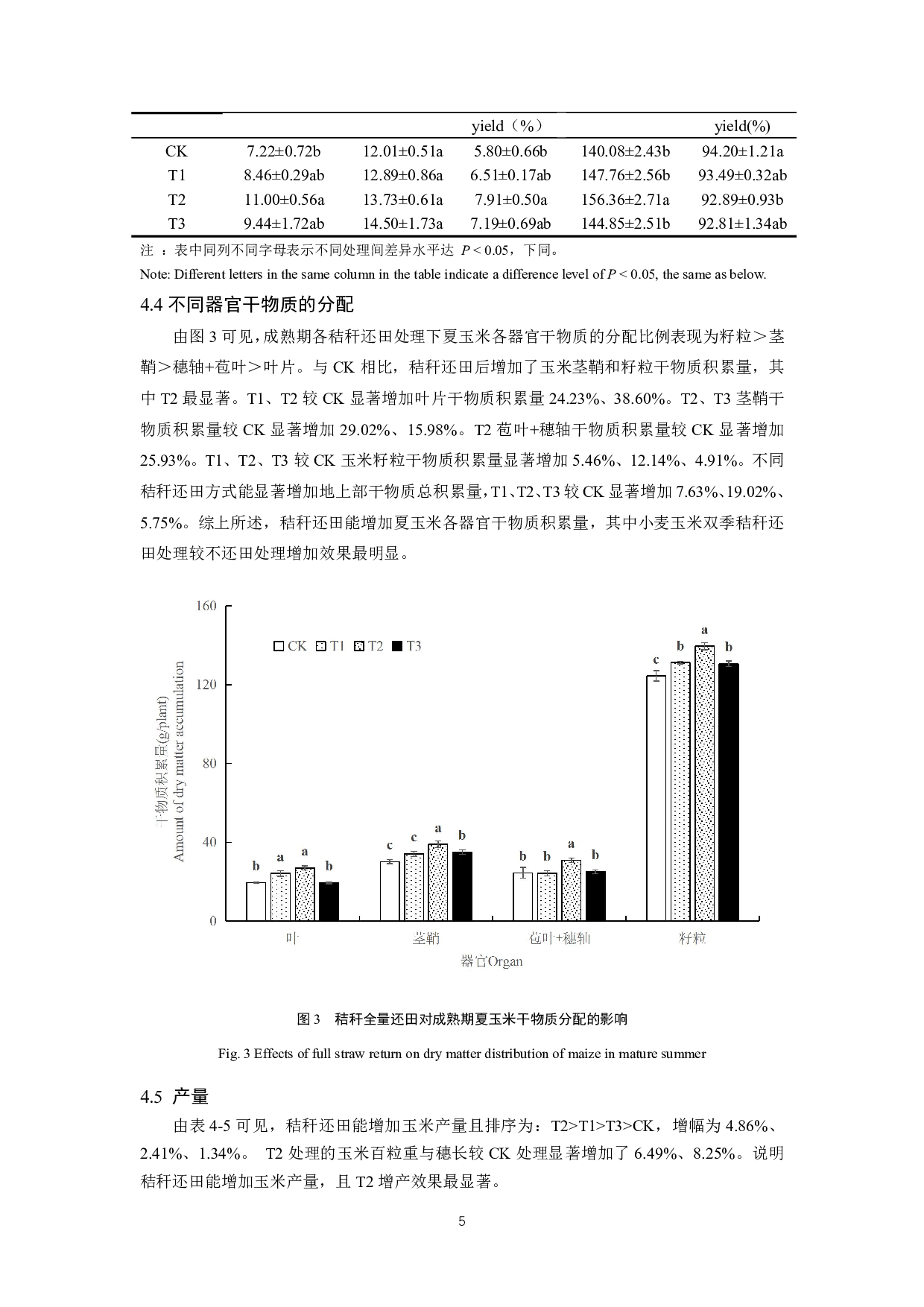 秸秆全量还田对夏玉米干物质积累、分配及产量的影响-8314字.pdf 第7页