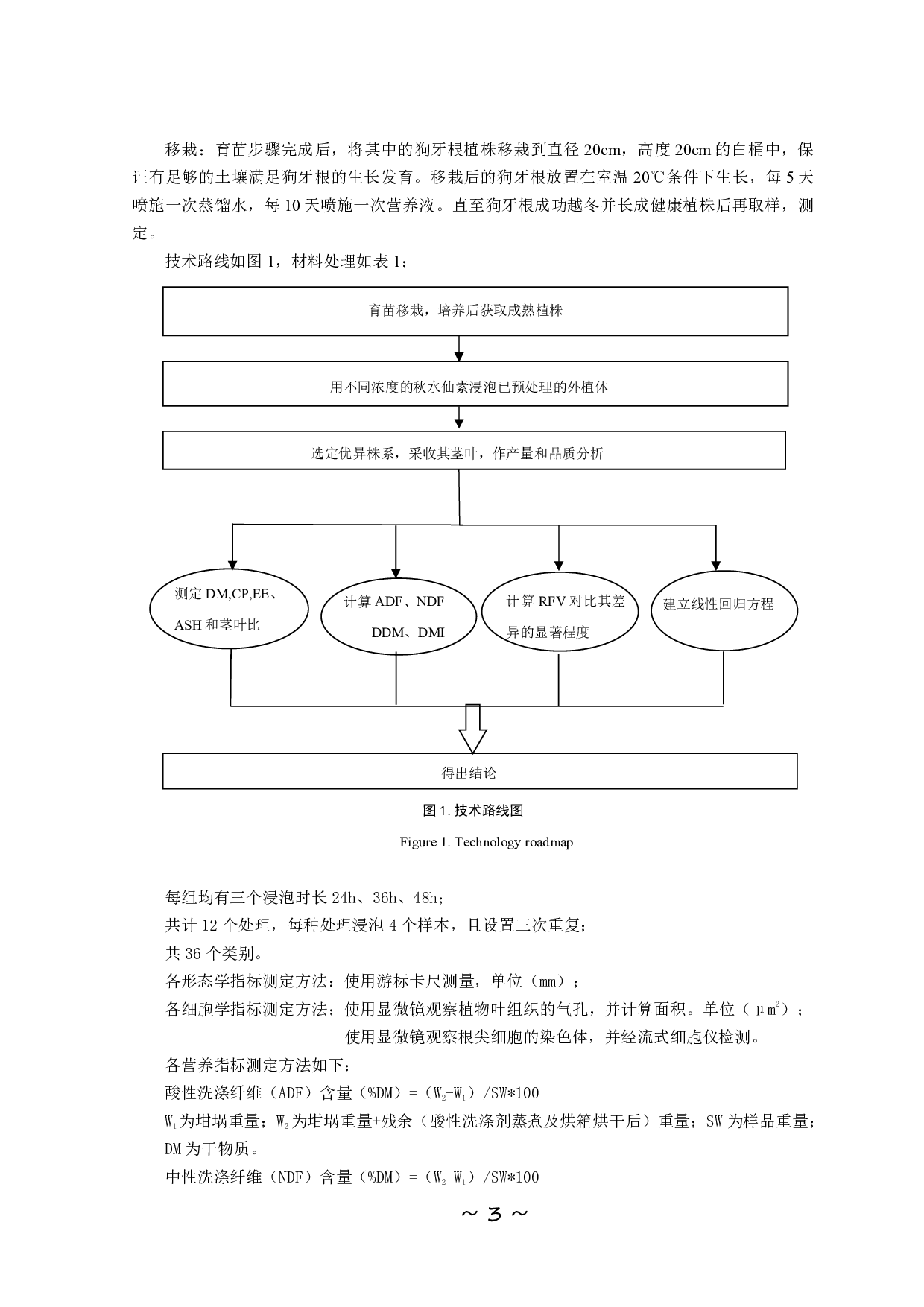 秋水仙素处理 Tifton85 对其产量和品质的影响-9376字.pdf 第4页