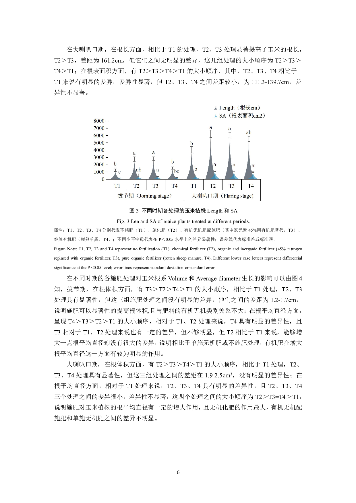 有机和无机配施对玉米植株生长和氮素吸收的影响-12400字.pdf 第8页
