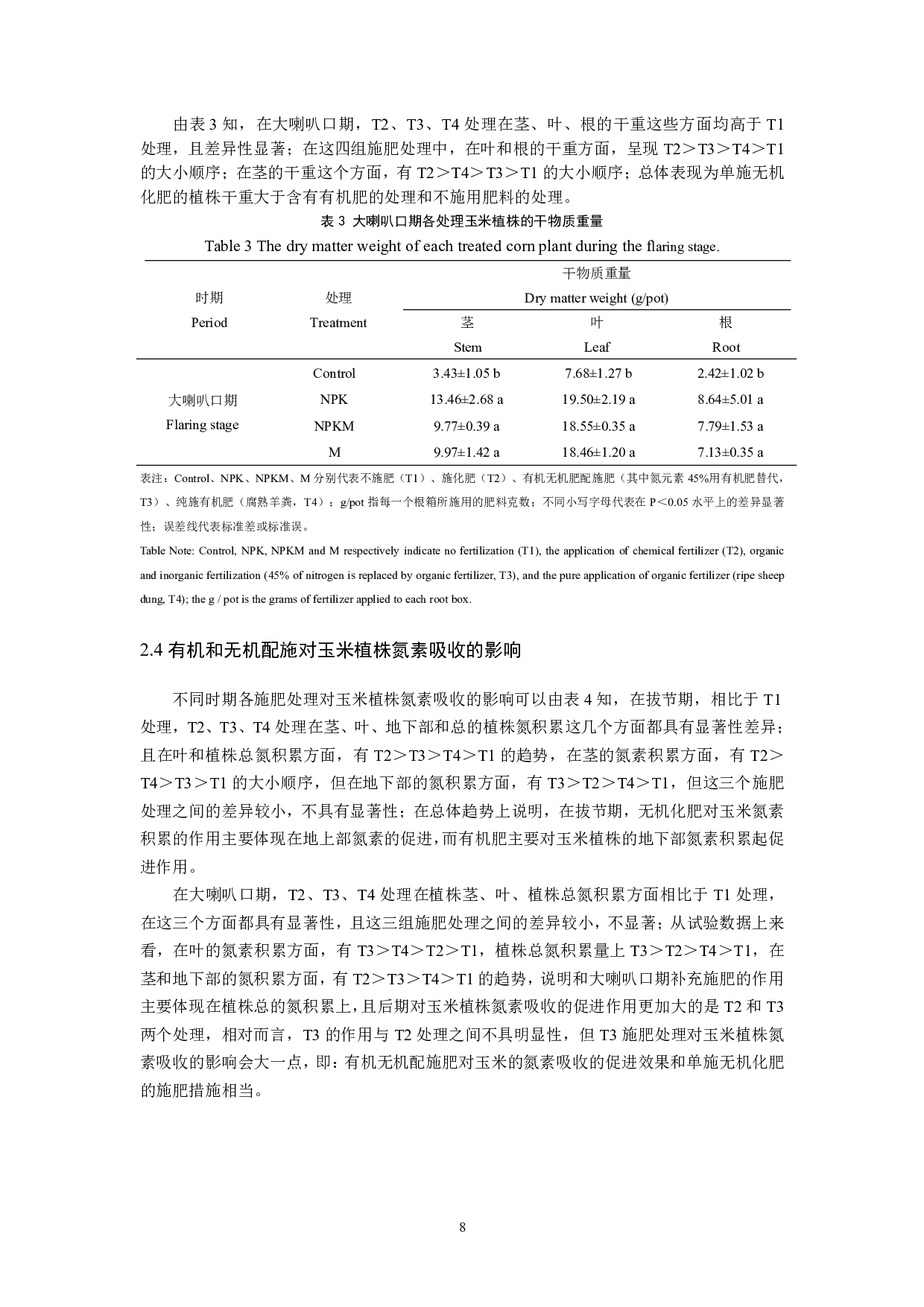 有机和无机配施对玉米植株生长和氮素吸收的影响-12400字.pdf 第10页