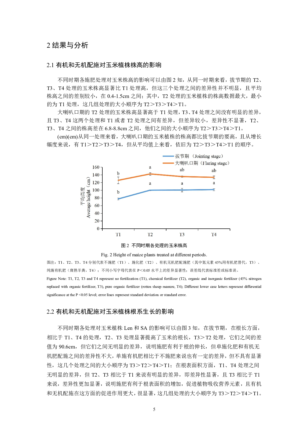 有机和无机配施对玉米植株生长和氮素吸收的影响-12400字.pdf 第7页