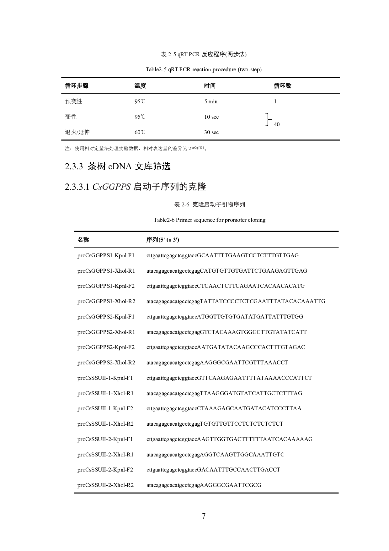 茶树调控CsGGPPS表达的转录因子筛选和初步验证-10354字.pdf 第9页
