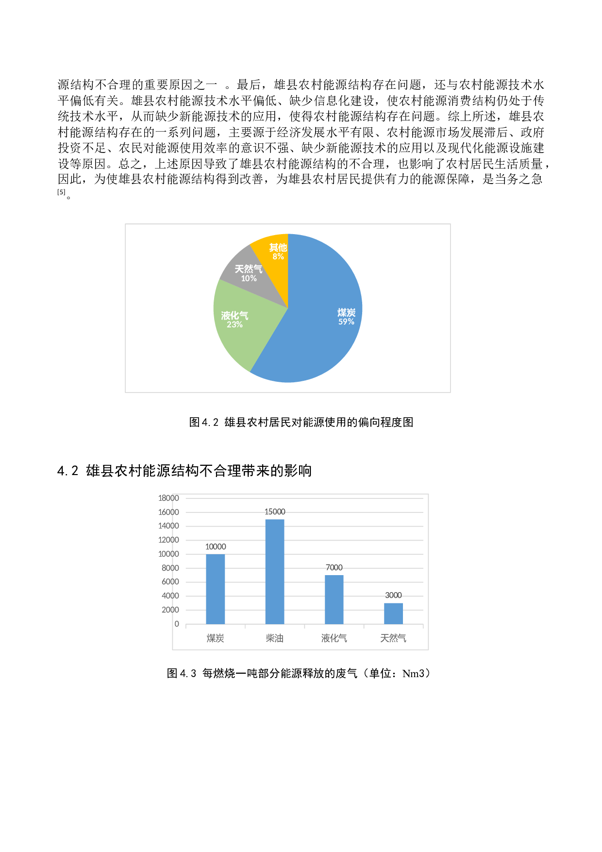 雄县农村能源结构调查研究-10096字.docx 第8页