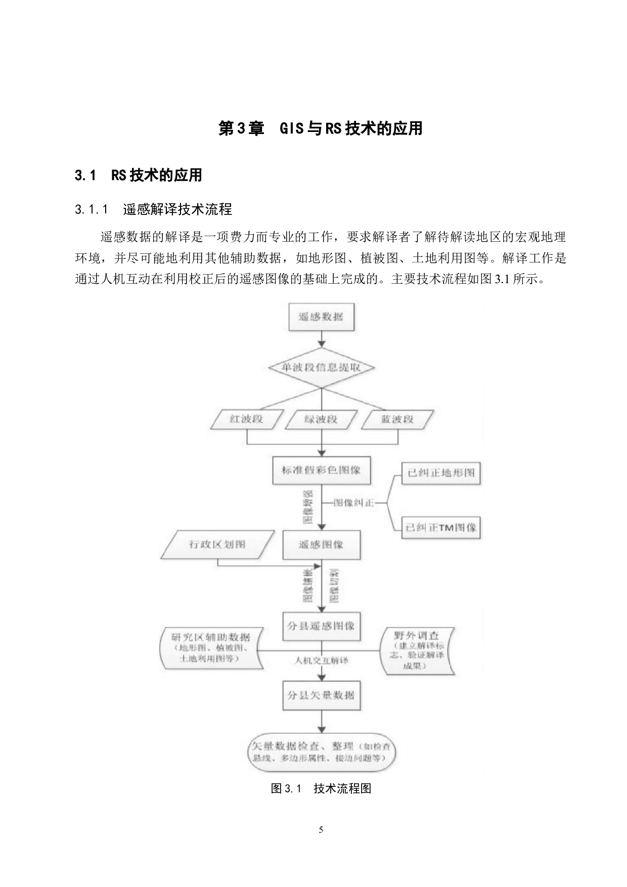 基于GIS与RS的旅游区域土地利用动态变化分析研究&mdash;&mdash;以前南峪生态观光旅游区为例-10118字.docx 第9页