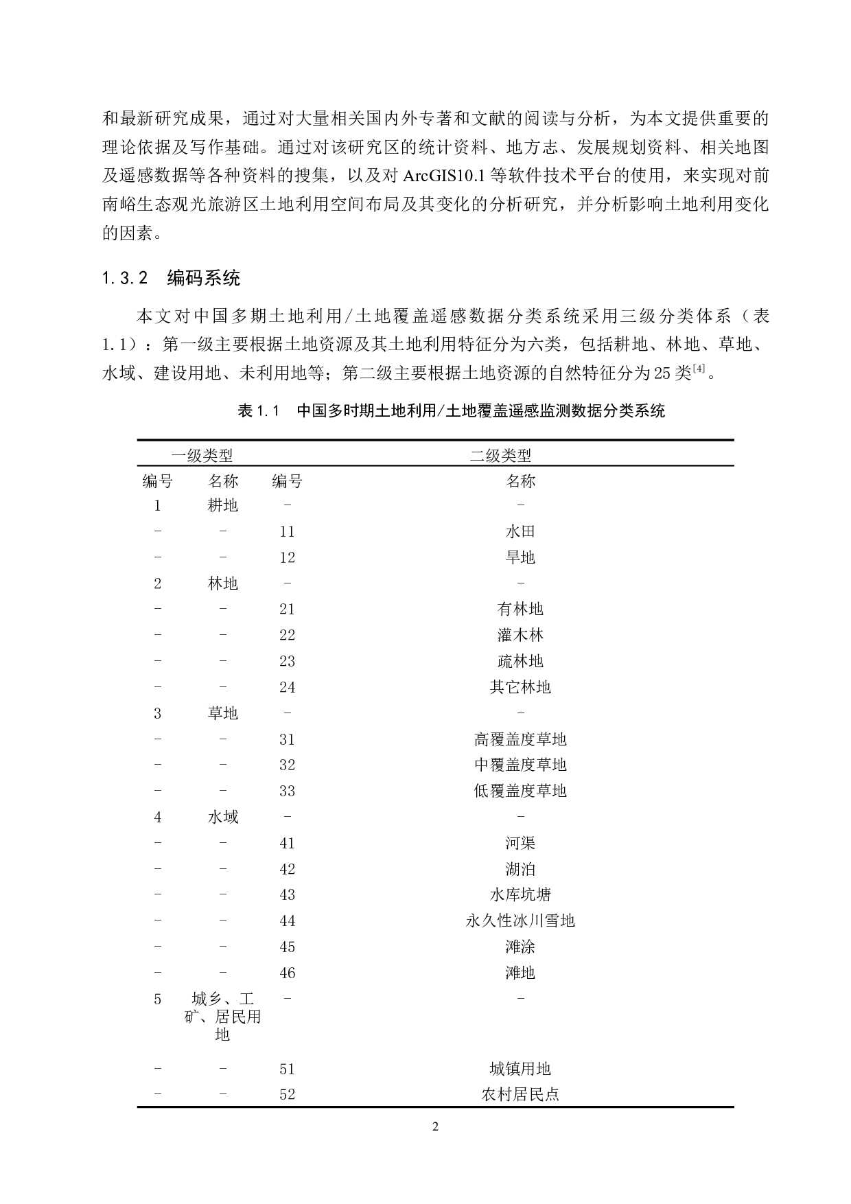 基于GIS与RS的旅游区域土地利用动态变化分析研究&mdash;&mdash;以前南峪生态观光旅游区为例-10118字.docx 第6页