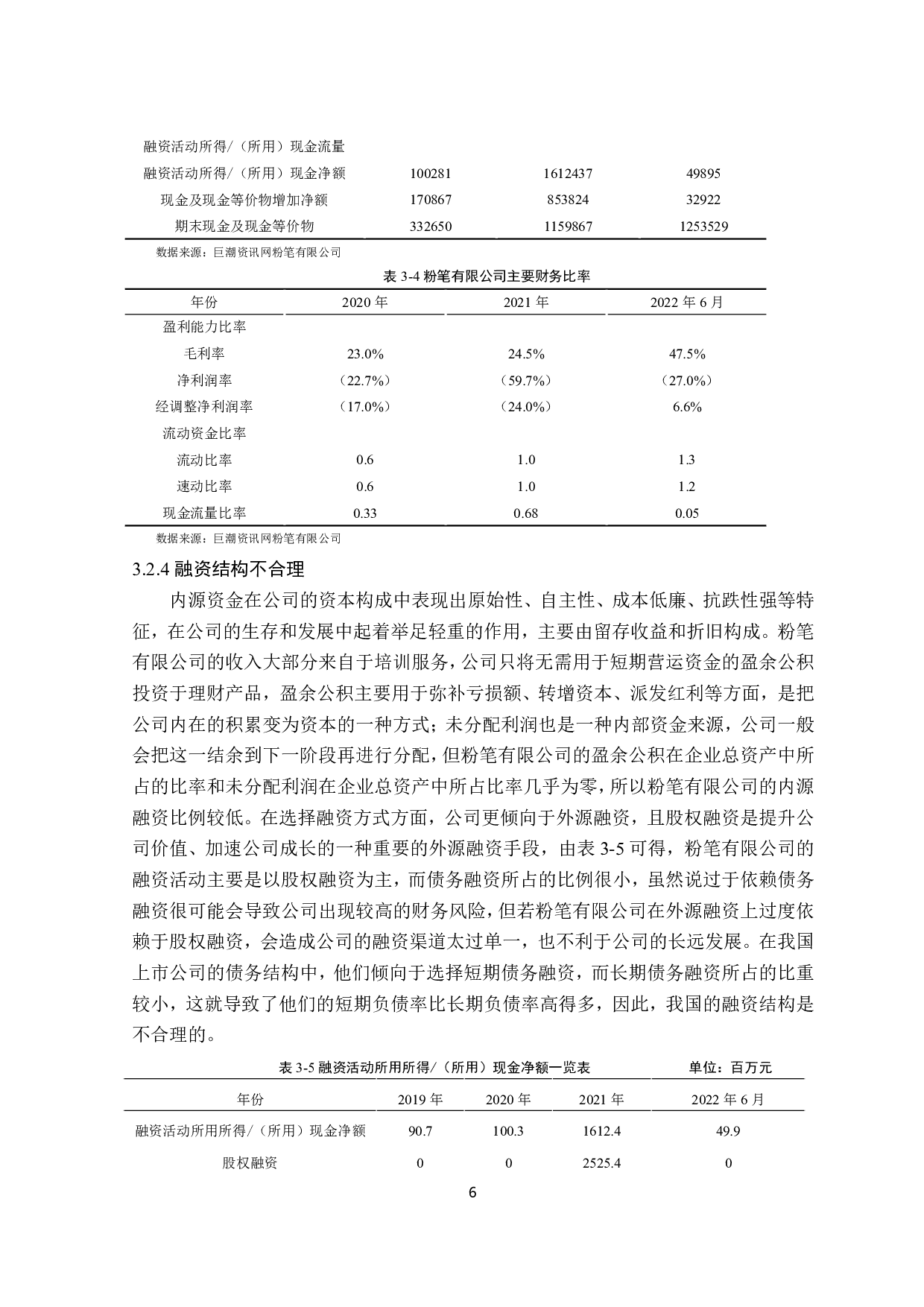粉笔公司资本结构问题研究-13727字.pdf 第9页