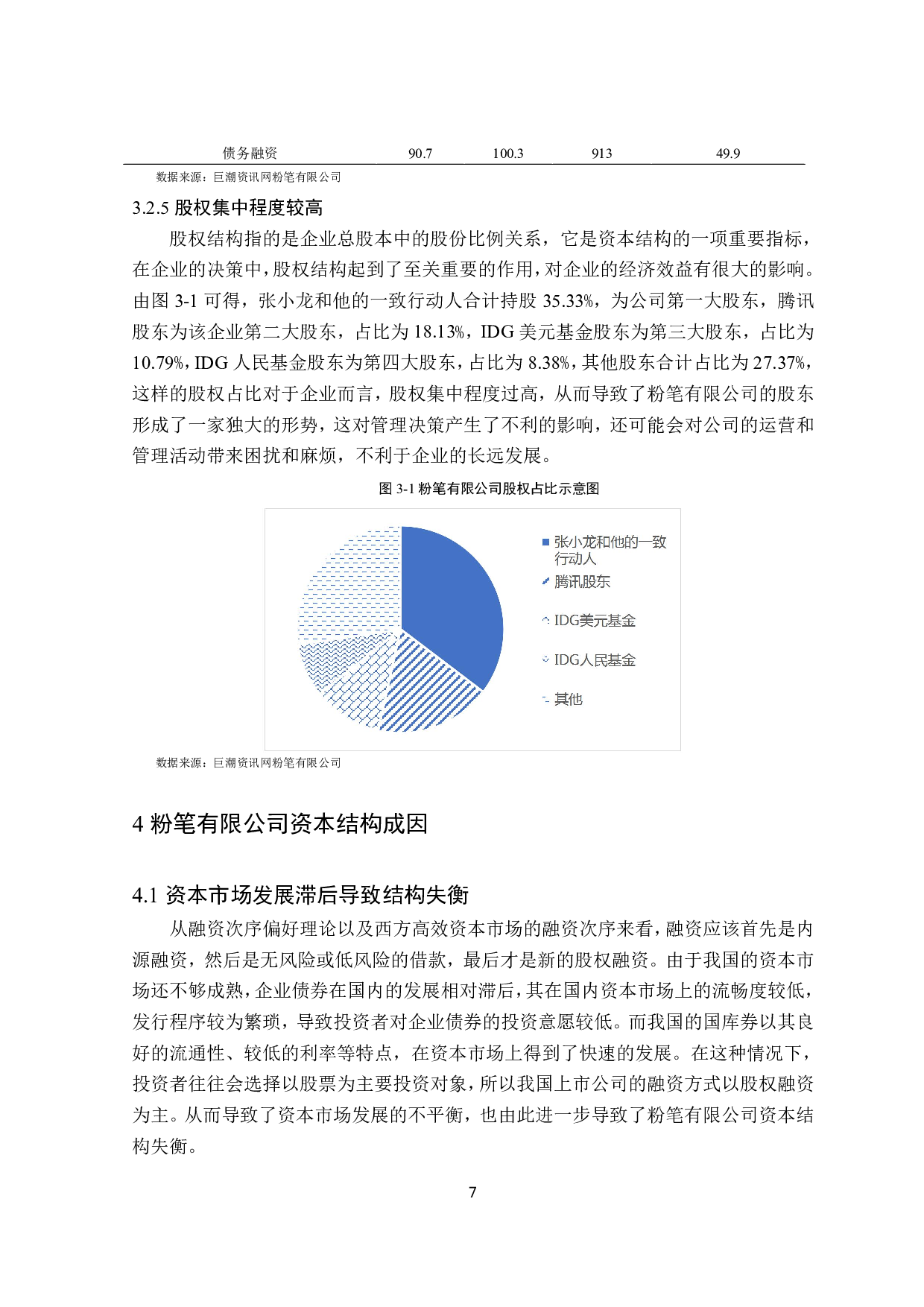粉笔公司资本结构问题研究-13727字.pdf 第10页