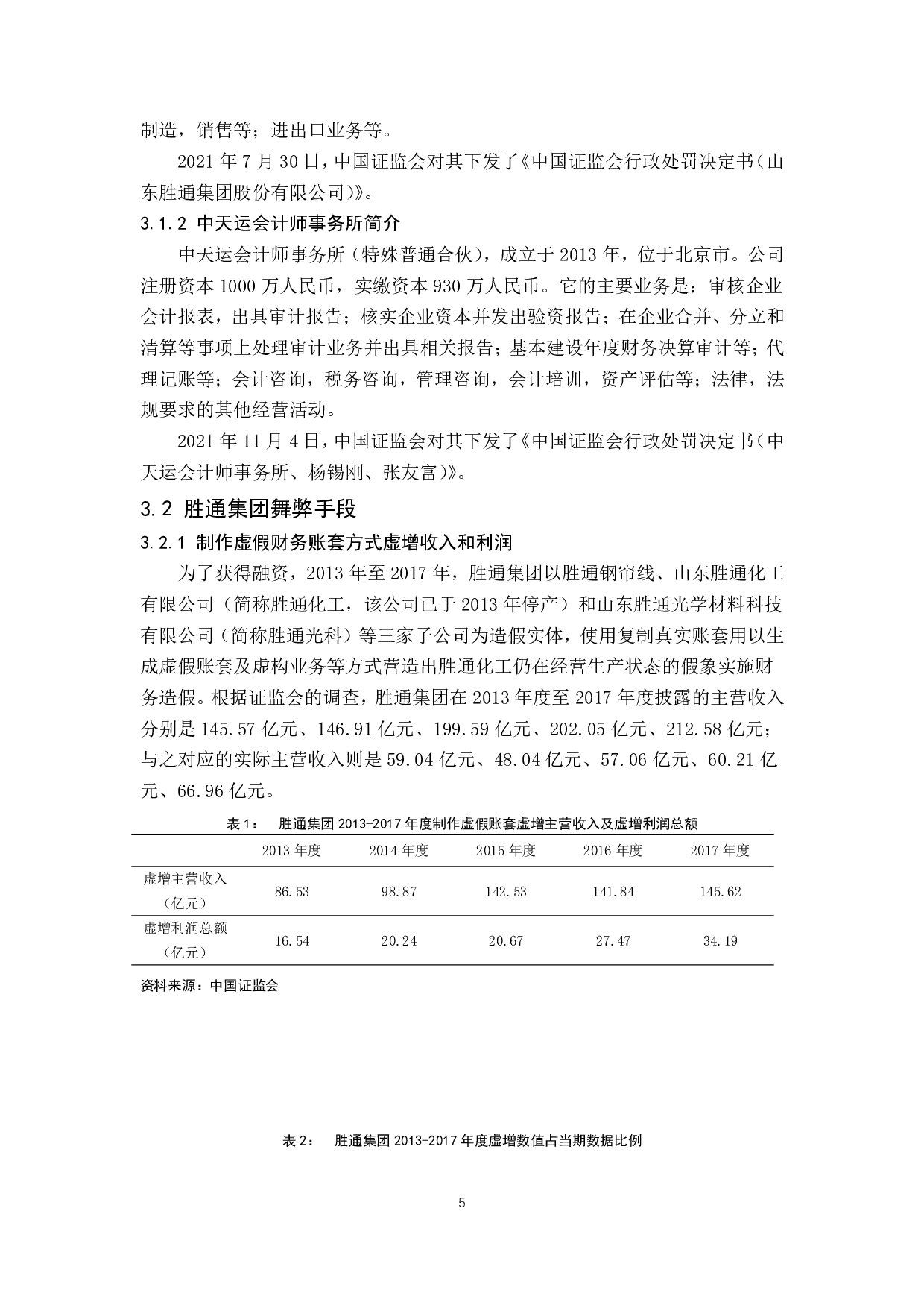 山东胜通集团股份有限公司财务舞弊案例分析-14729字.pdf 第9页