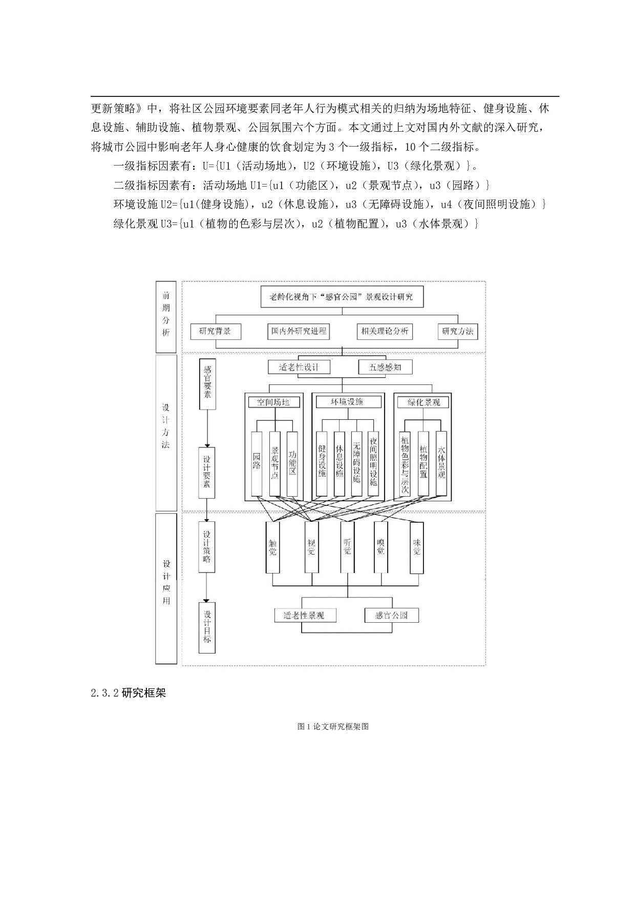 老龄化视角下的&ldquo;感官公园&rdquo;景观设计研究&mdash;&mdash;以合肥市包河公园为例-15709字.pdf 第7页