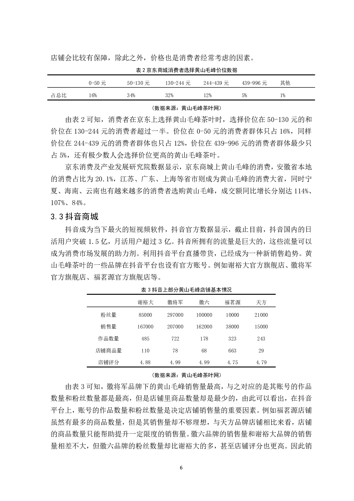 电商平台助力农产品销售研究&mdash;&mdash;以黄山毛峰茶叶为例-13328字.pdf 第9页