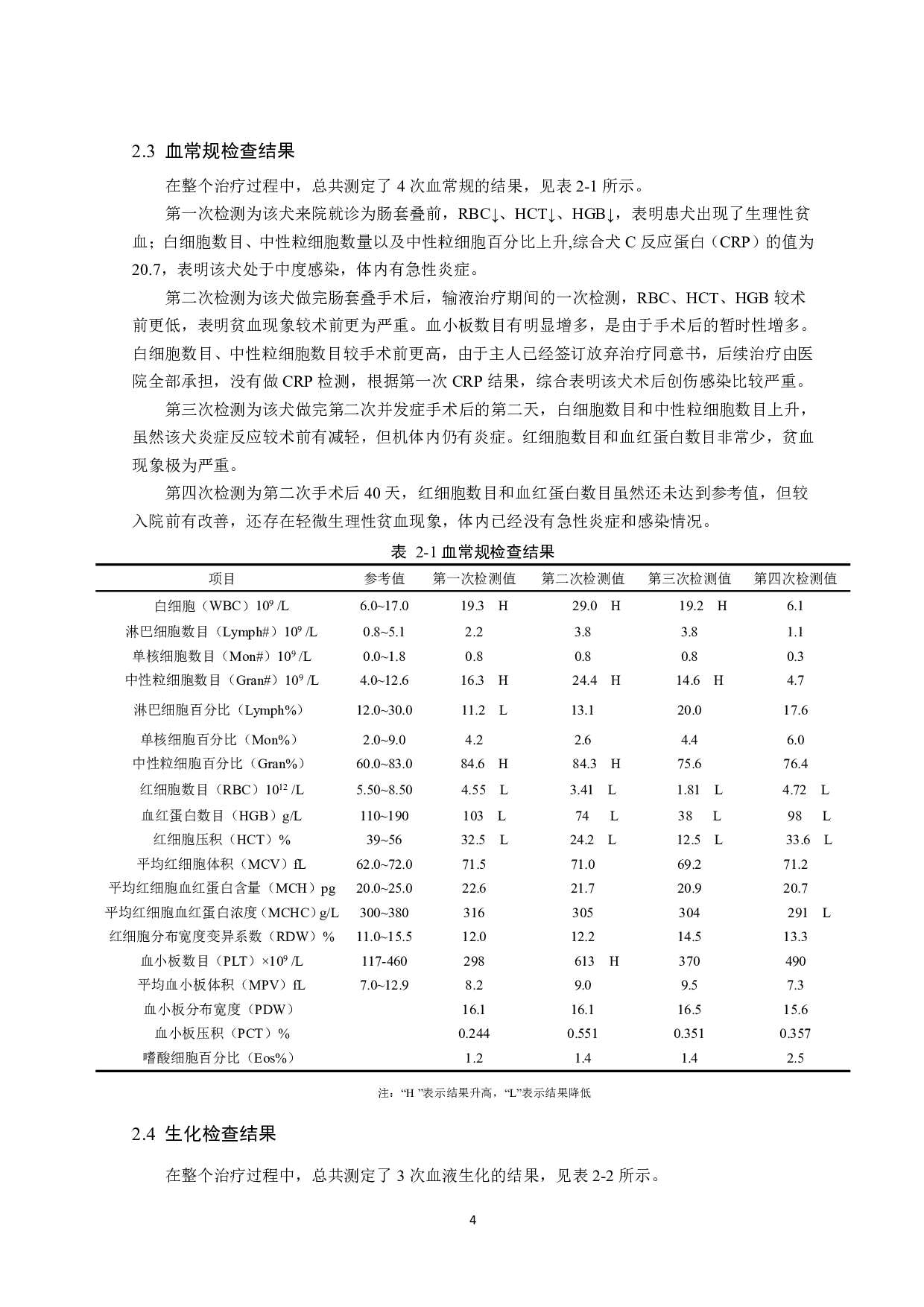 一例犬肠道异物继发肠套叠的诊疗报告-12269字.pdf 第6页