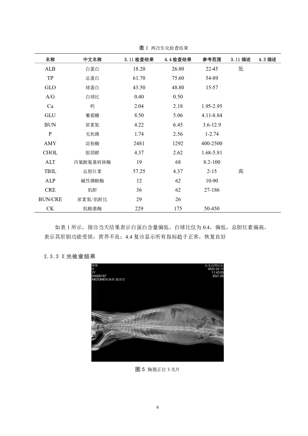 猫传染性腹膜炎1例报告-7757字.pdf 第7页