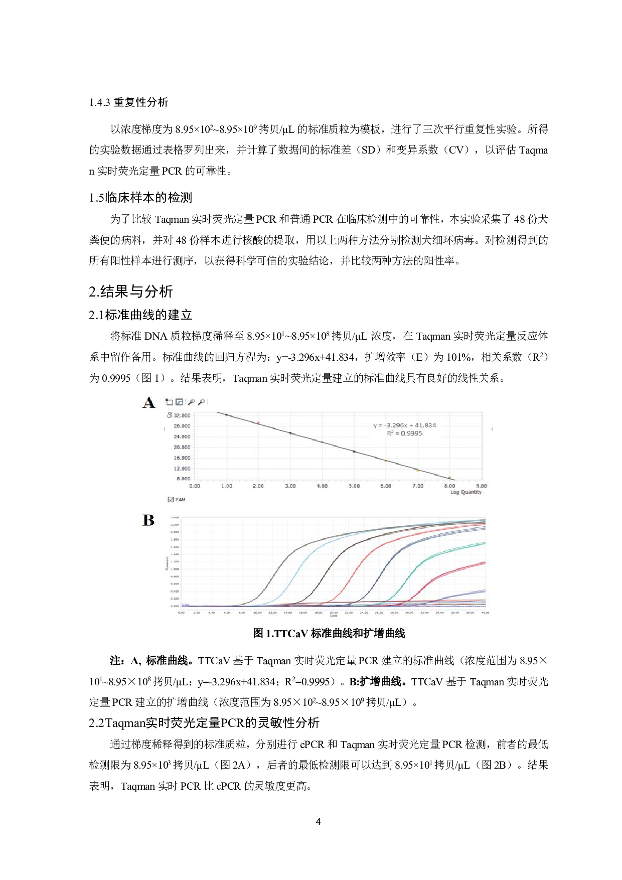 犬细环病毒Taqman探针实时荧光定量检测方法的建立及临床应用-6953字.pdf 第5页