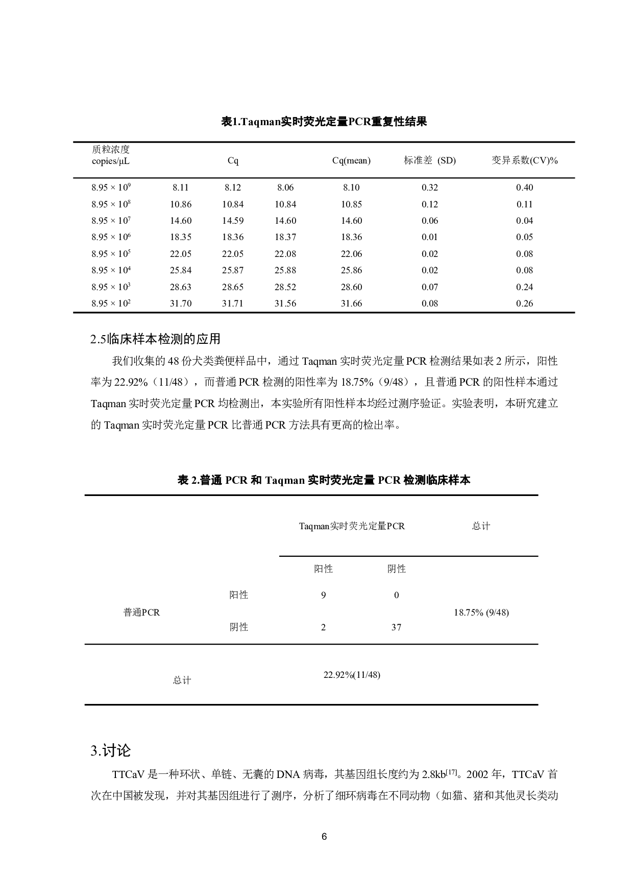 犬细环病毒Taqman探针实时荧光定量检测方法的建立及临床应用-6953字.pdf 第7页