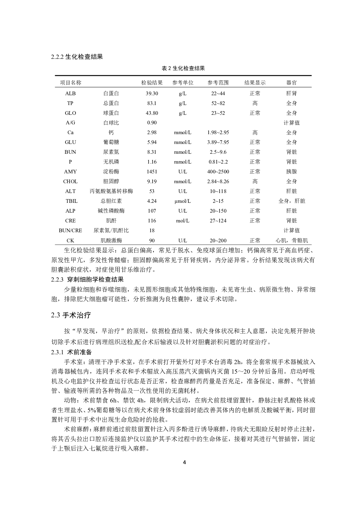 一例犬体表囊肿的诊断与治疗-8035字.pdf 第6页