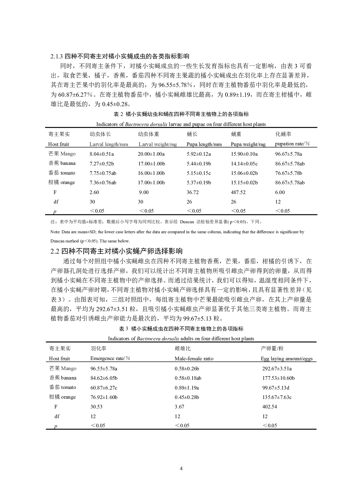 四种不同寄主对橘小实蝇生长发育和产卵选择影响-7034字.pdf 第5页