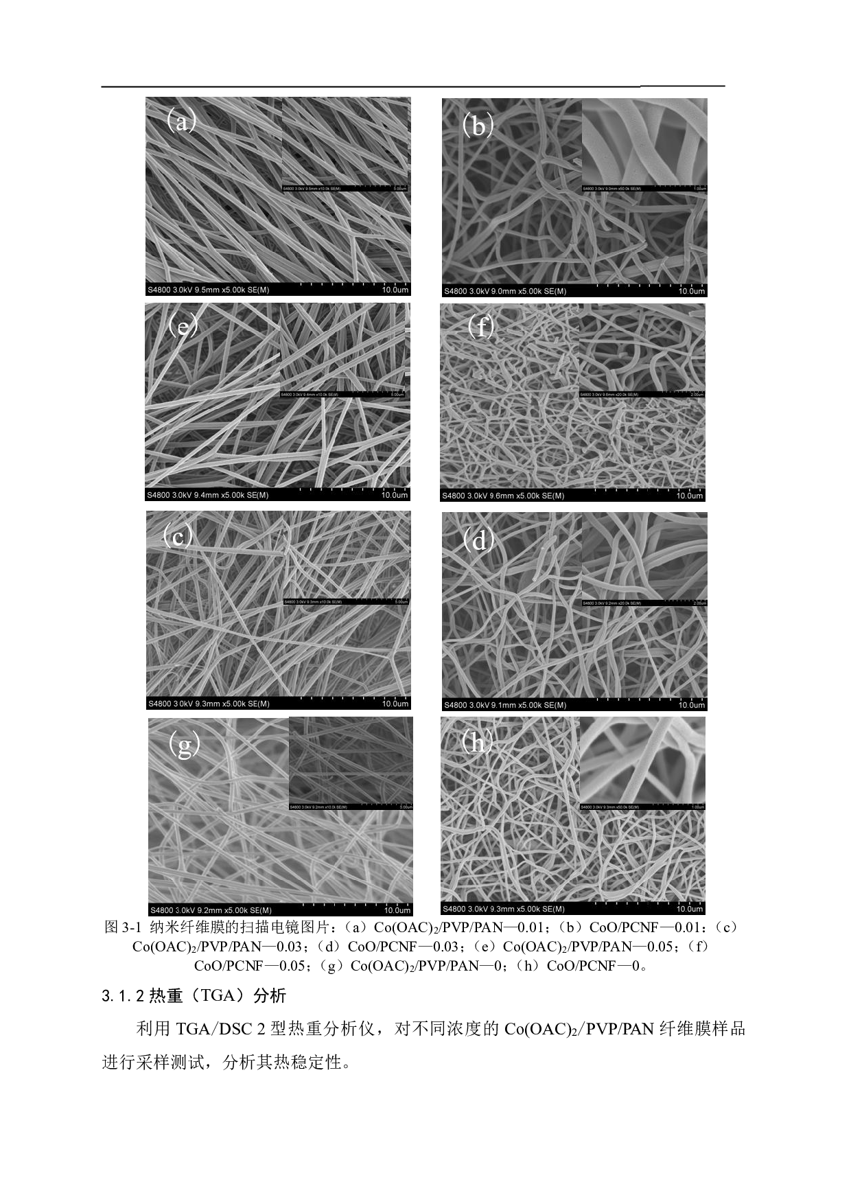 多孔碳纤维基复合材料的构筑及其导电性能研究-8402字.pdf 第9页