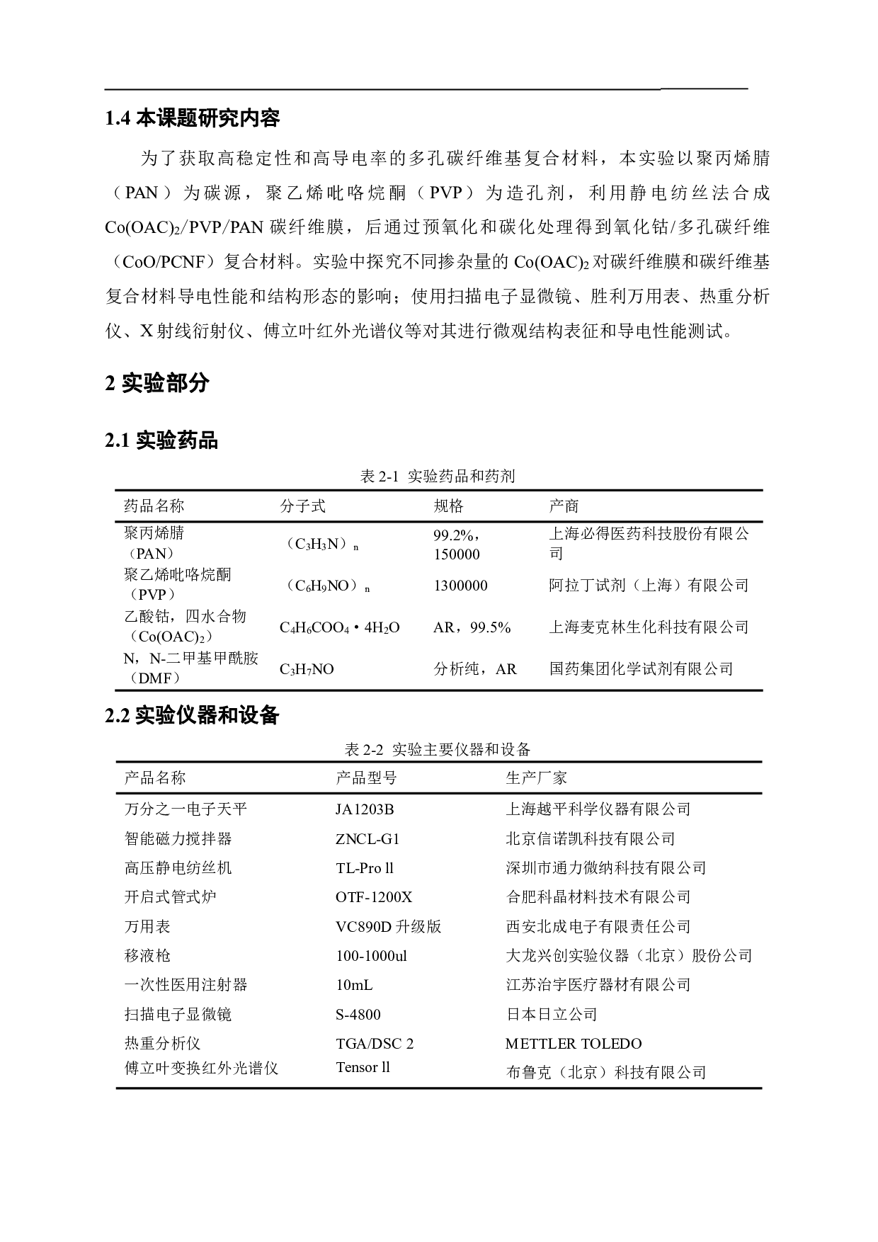 多孔碳纤维基复合材料的构筑及其导电性能研究-8402字.pdf 第5页