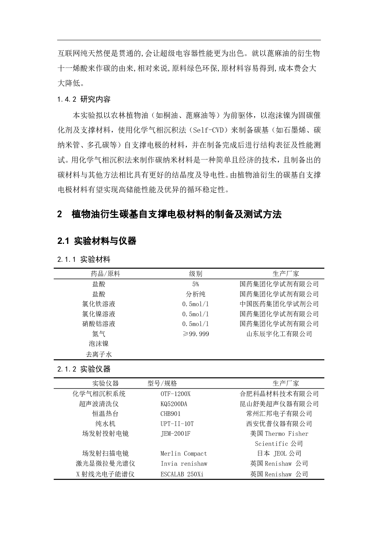 植物油衍生碳基自支撑电极材料的制备及其结构表征-9660字.pdf 第8页