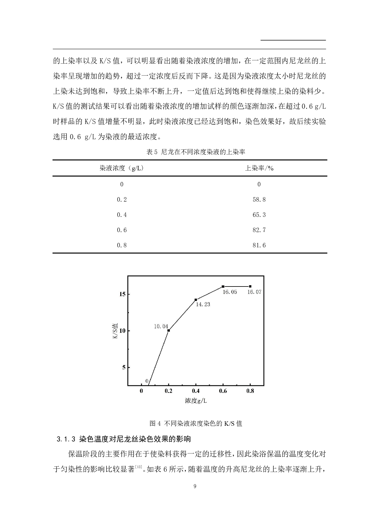 尼龙丝的酸性染料整理及性能研究-8935字.pdf 第10页