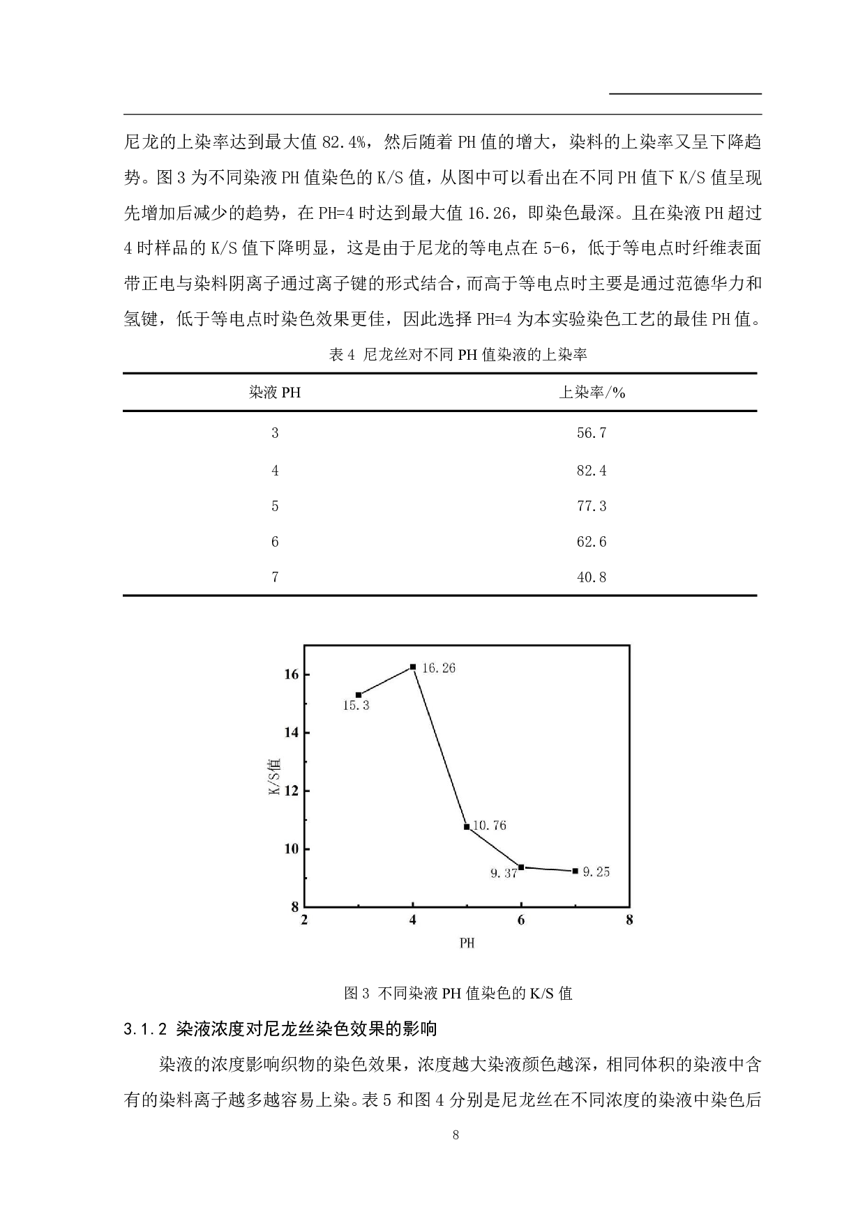 尼龙丝的酸性染料整理及性能研究-8935字.pdf 第9页