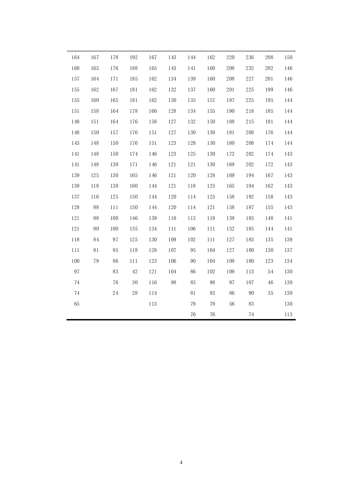 舟山市东极二级渔港工程设计-37562字.pdf 第9页