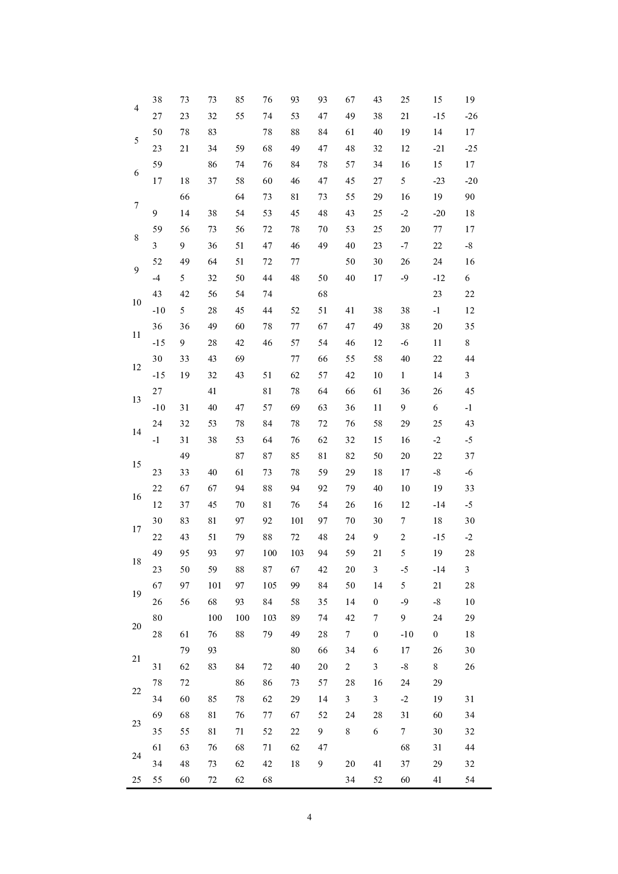 山东YG中心渔港高桩码头工程设计-31623字.pdf 第9页