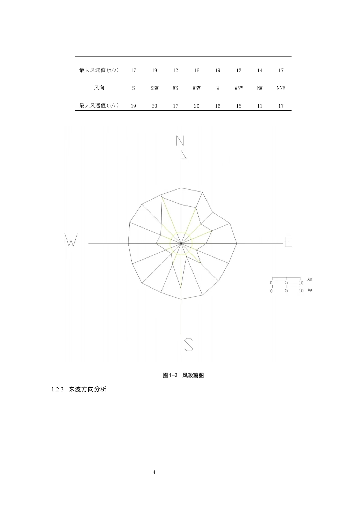 江苏连云港GY渔港工程设计-19664字.docx 第10页