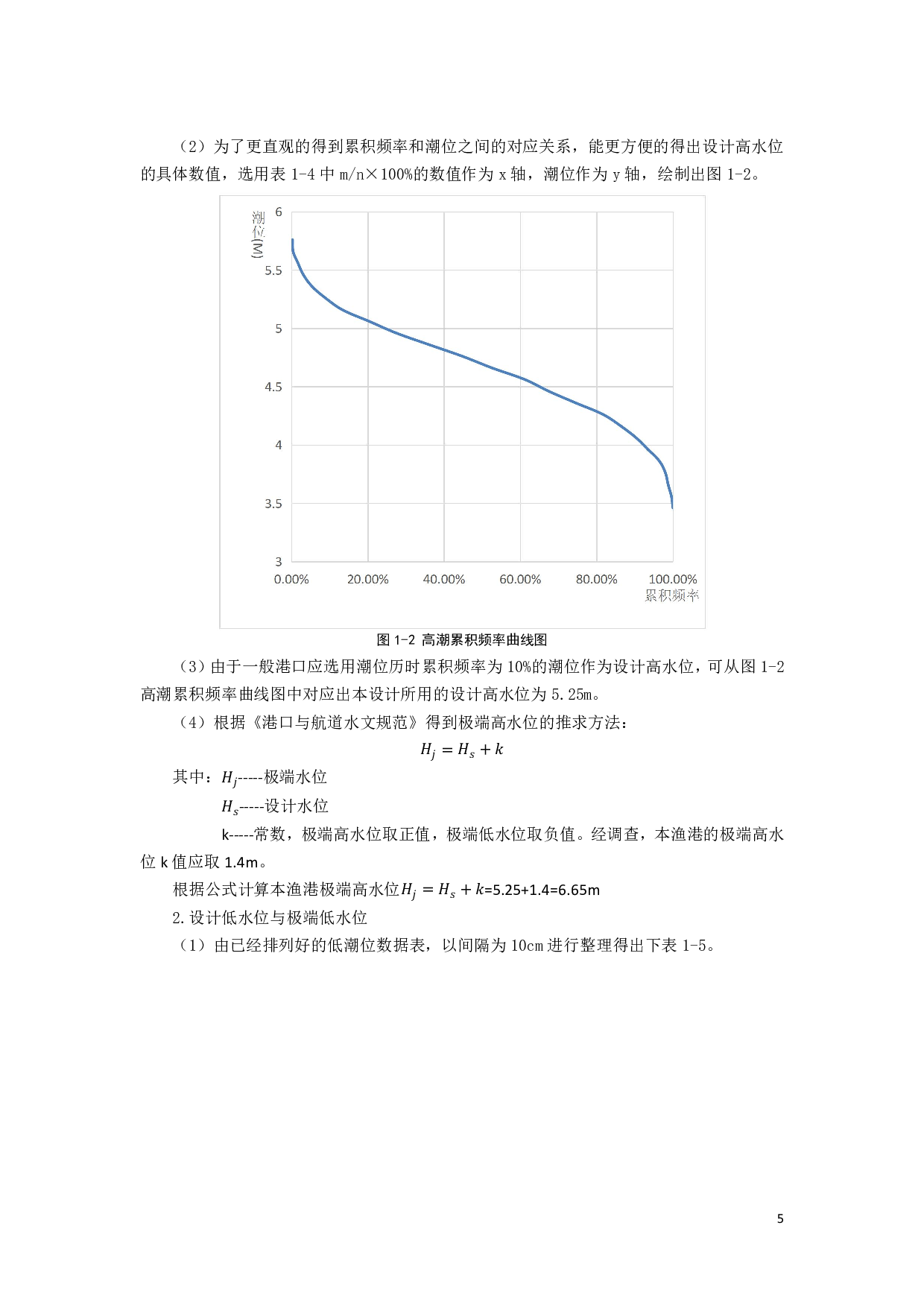 福州某渔港高桩码头结构工程设计-27345字.pdf 第9页