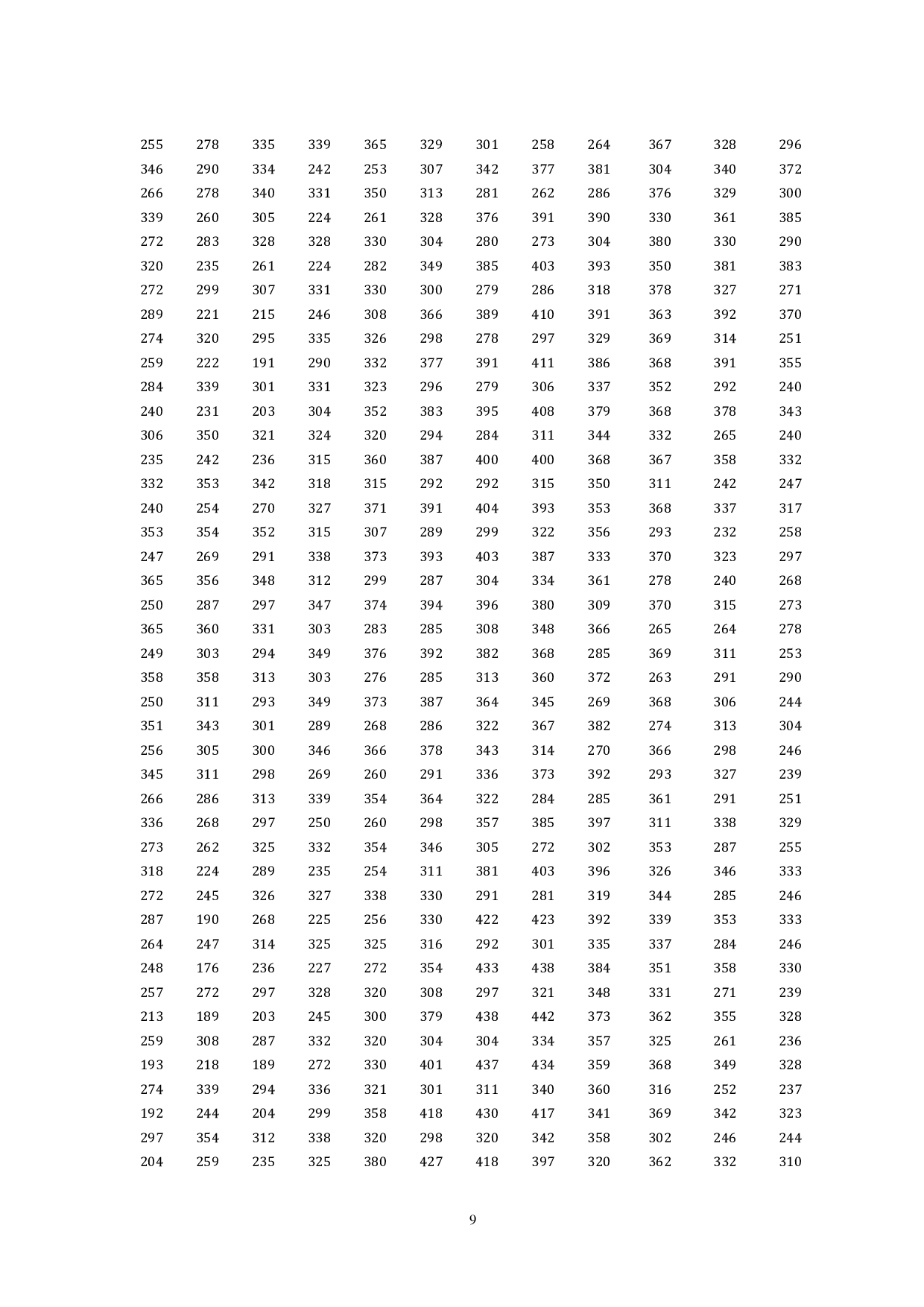 营口港BYQ渔业码头结构工程设计-34855字.pdf 第9页