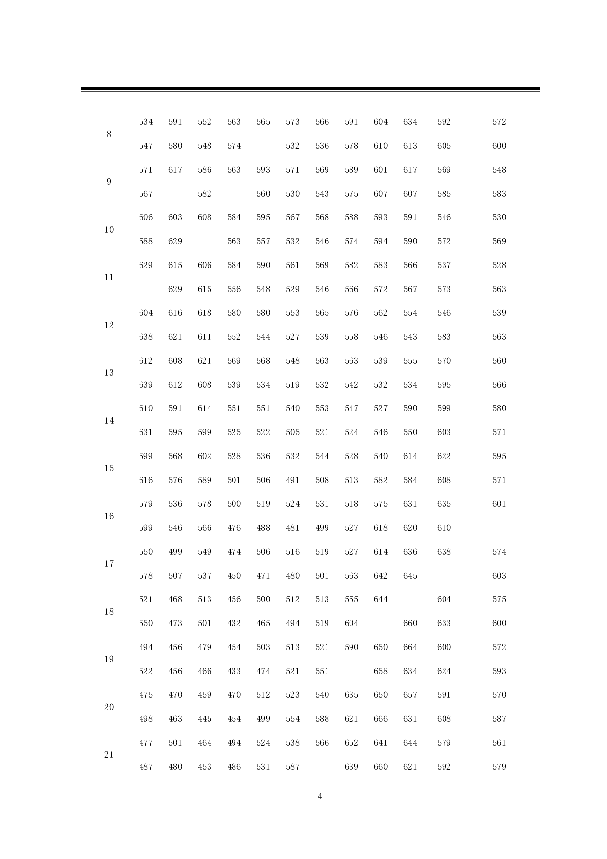 GT渔港高桩码头工程设计-38140字.pdf 第10页