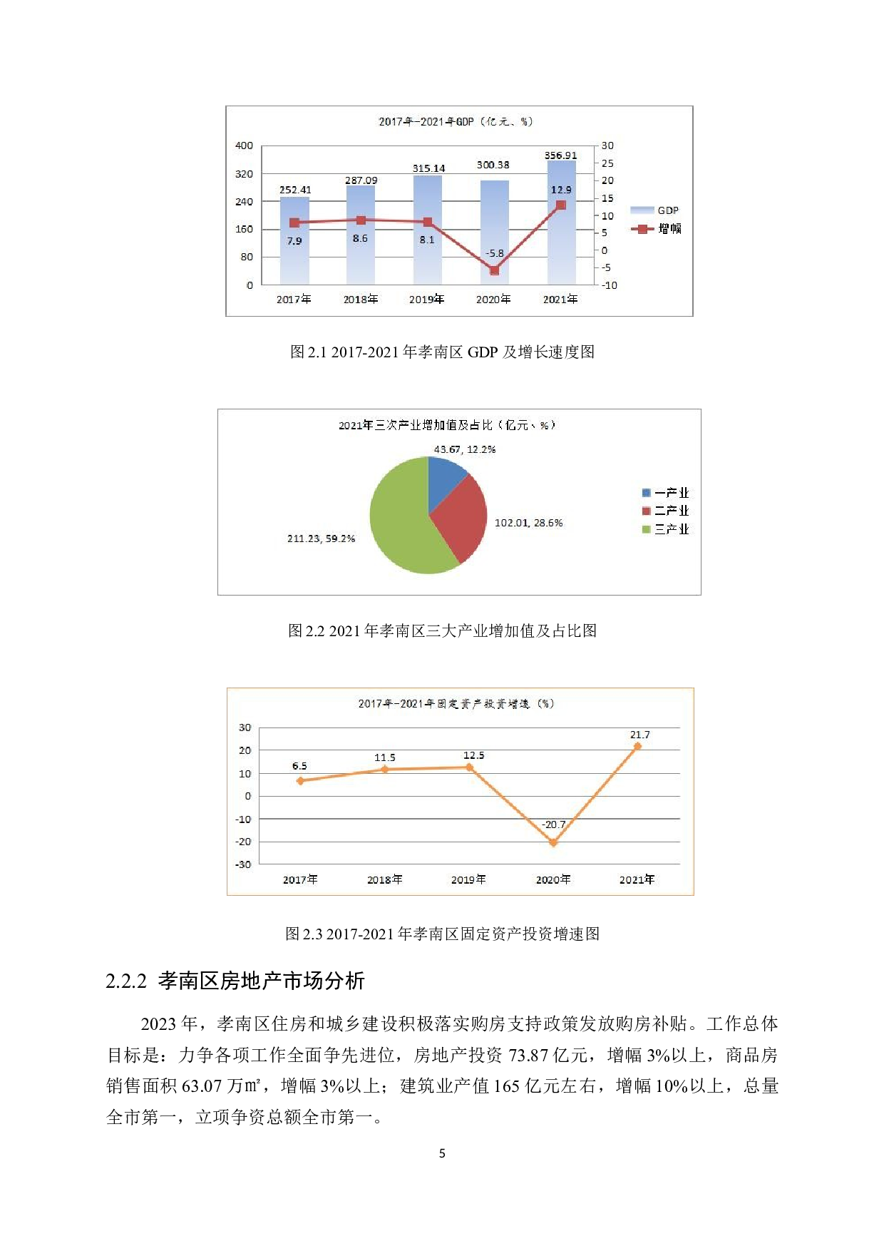 博大&middot;长兴城项目开发策划方案-15308字.docx 第9页
