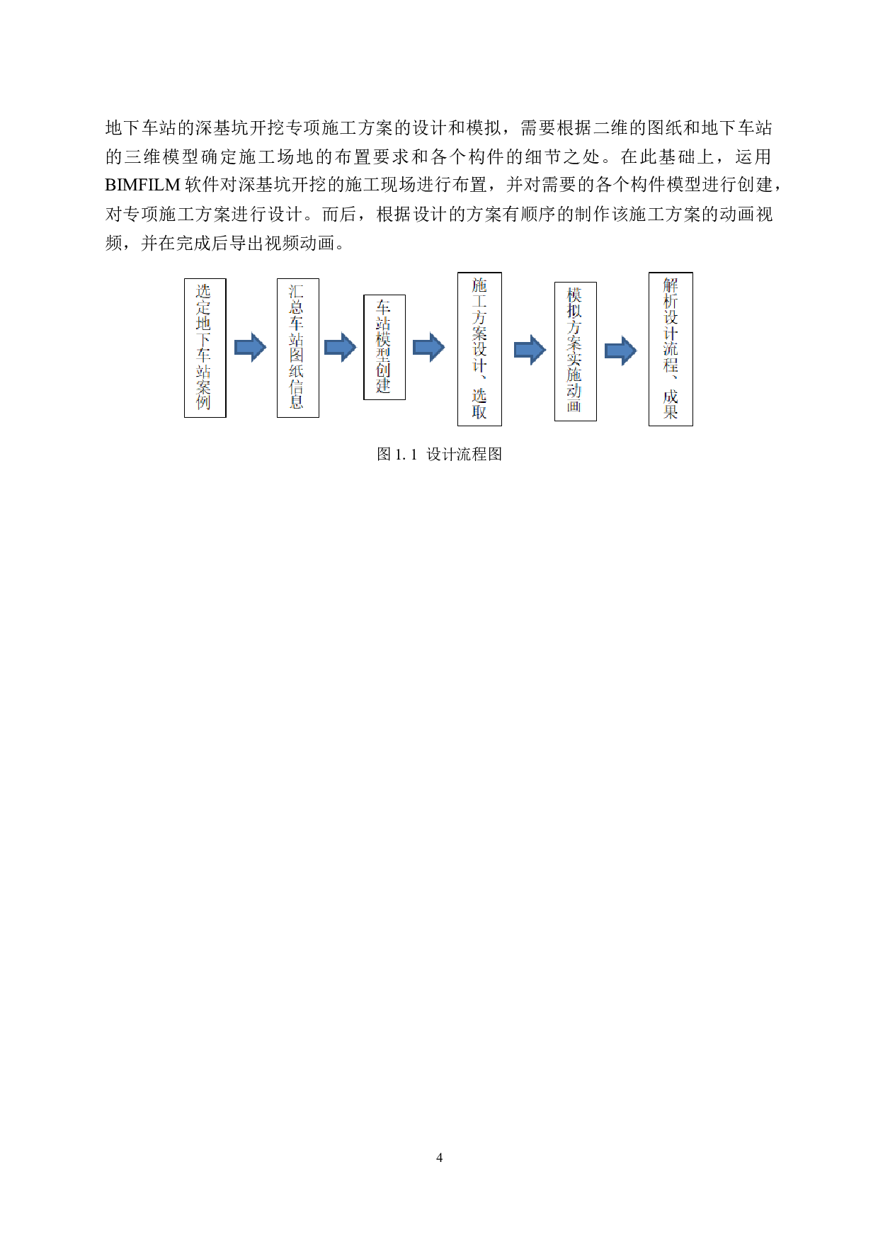 地下车站BIM专项施工方案编制-19815字.docx 第8页