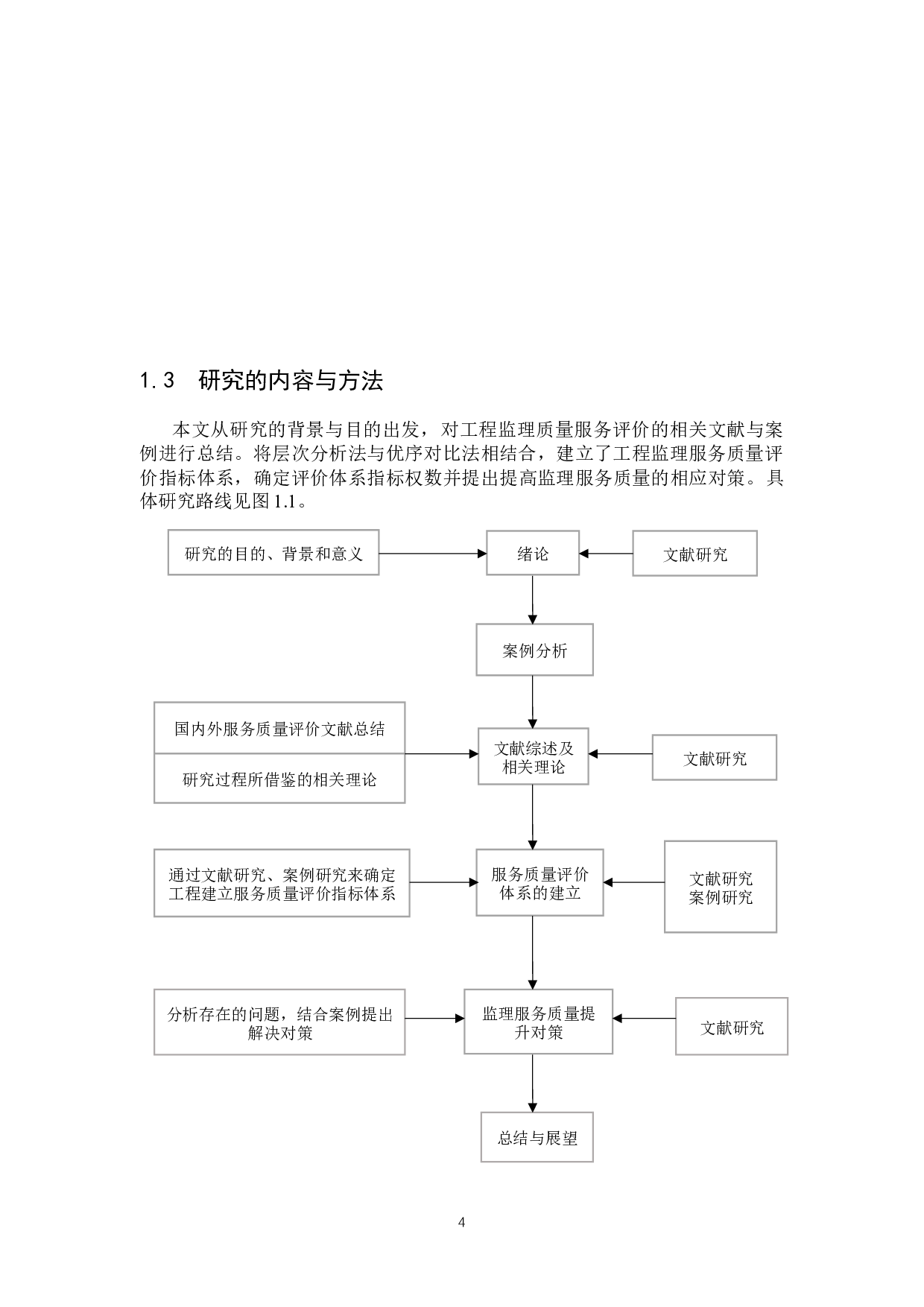 南京青奥中心双塔楼监理服务质量评价与对策-16304字.docx 第9页