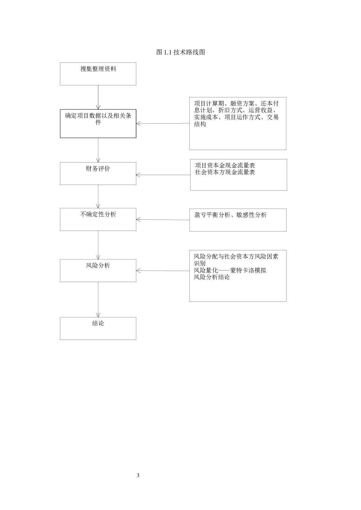 碧水湖水环境综合治理PPP项目投标财务分析-16530字.docx 第8页