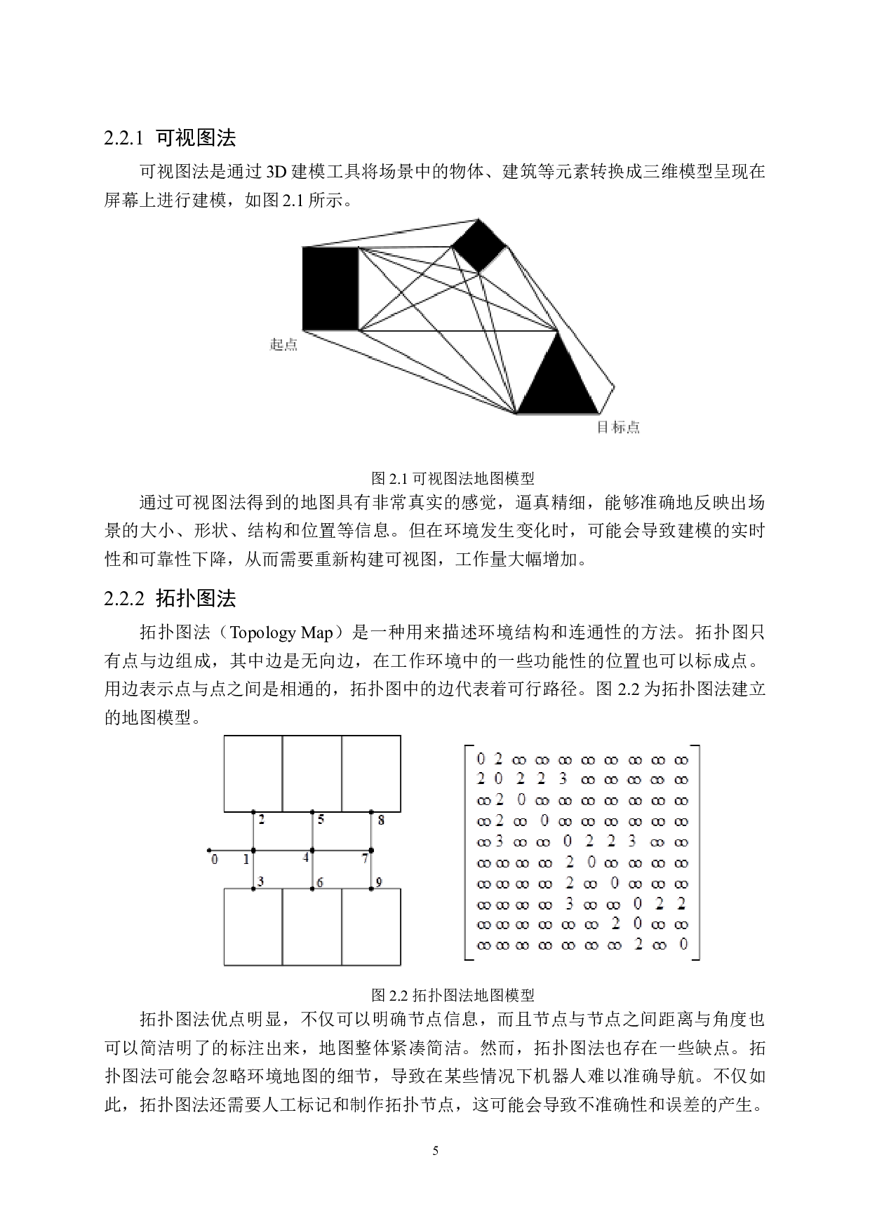 基于仿真的AGV集群调度路径规划系统设计-16530字.docx 第8页