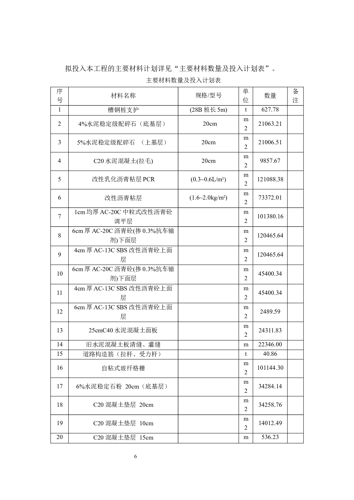 厚街镇康乐南路及周边道路改造工程施工组织设计方案-11153字.docx 第10页