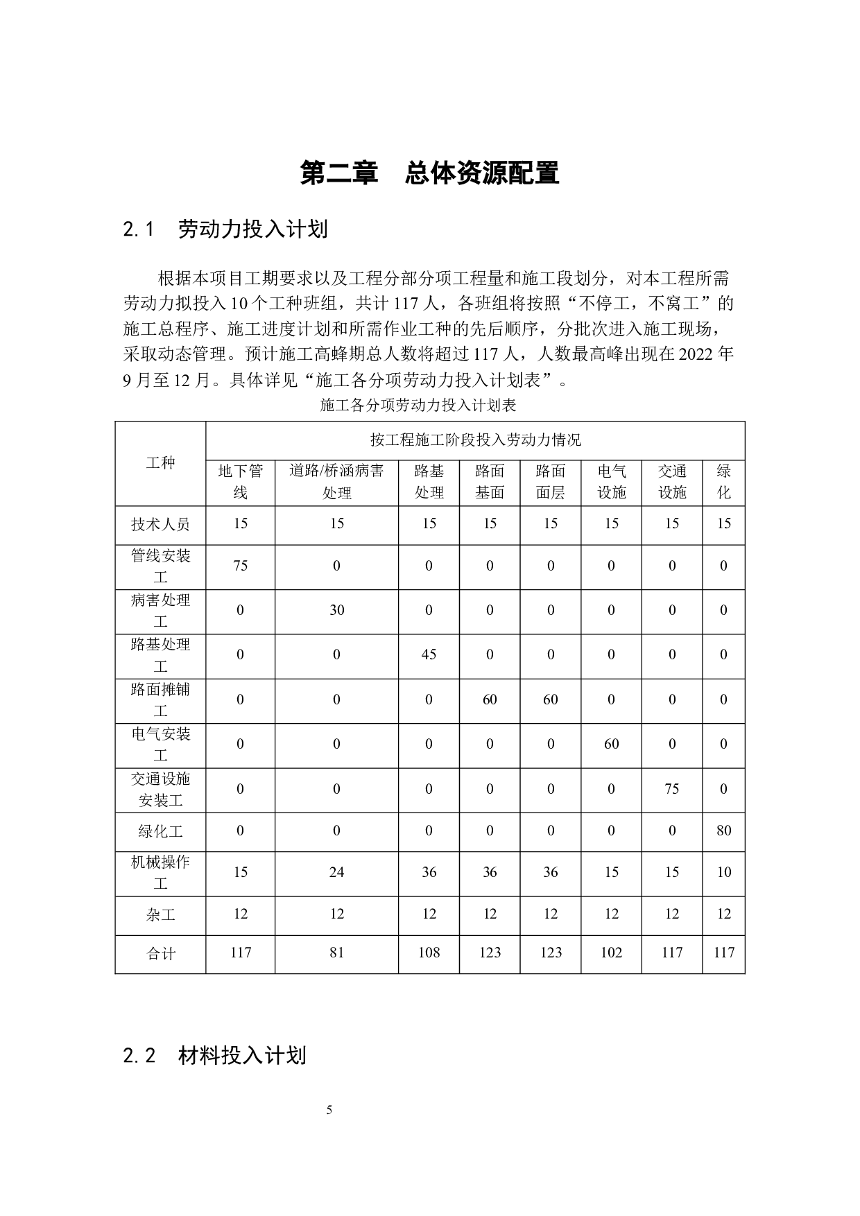 厚街镇康乐南路及周边道路改造工程施工组织设计方案-11153字.docx 第9页