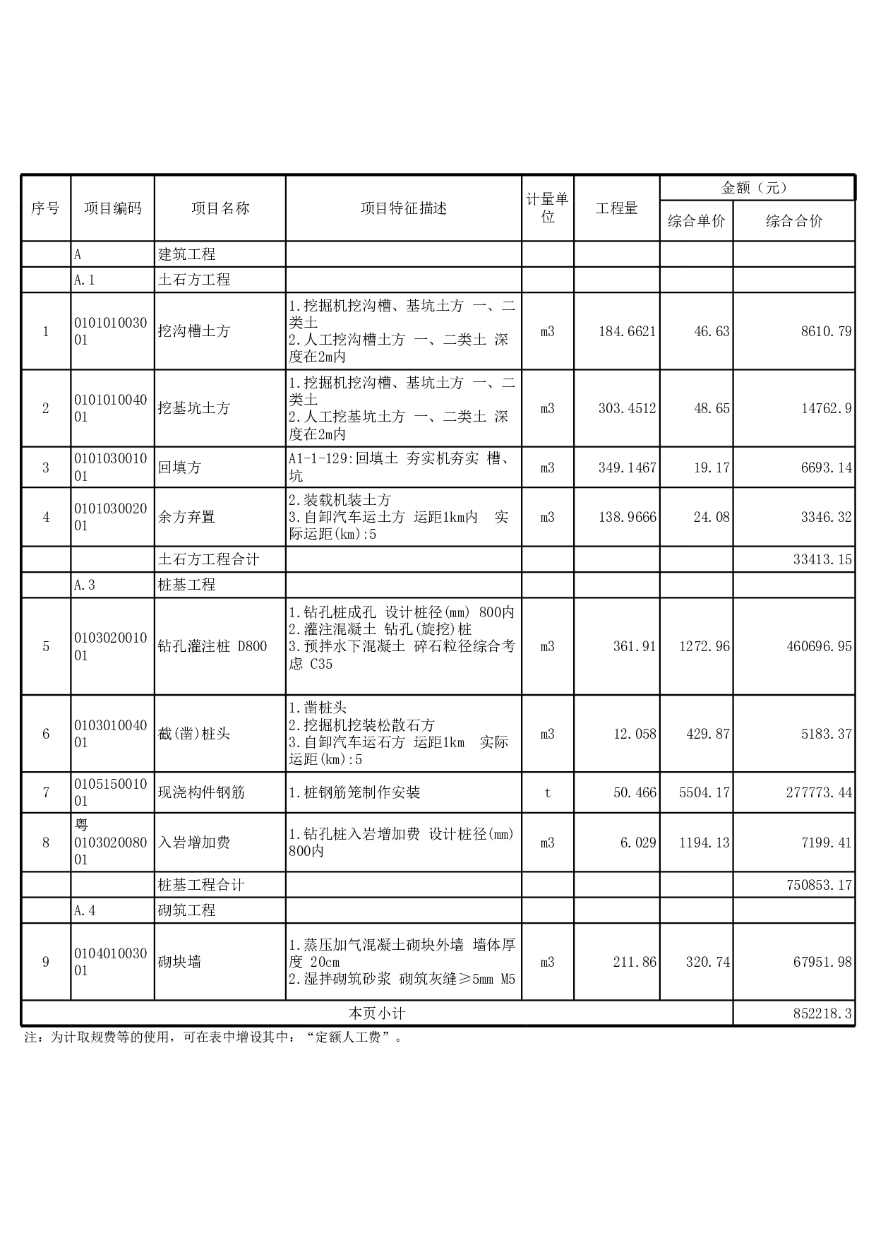 潮州中心幼儿园教学楼土建工程概算编制成果-11114字.pdf 第5页