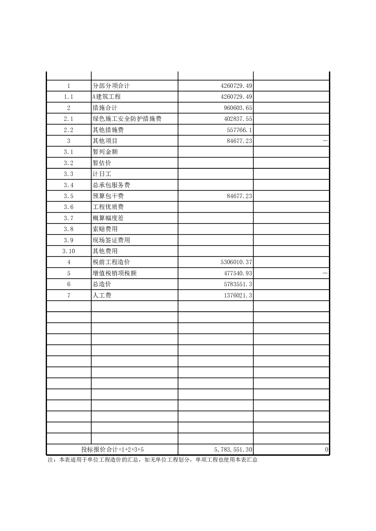 潮州中心幼儿园教学楼土建工程概算编制成果-11114字.pdf 第4页