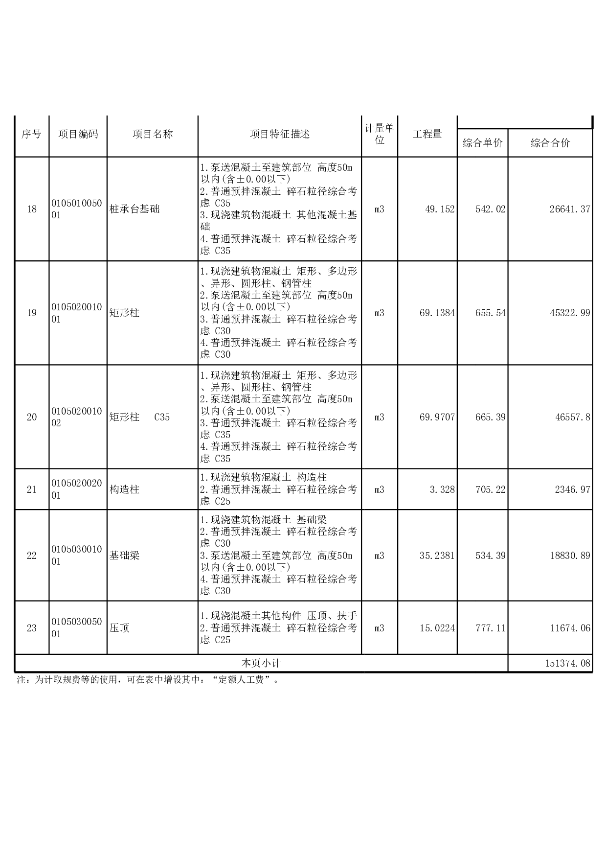 潮州中心幼儿园教学楼土建工程概算编制成果-11114字.pdf 第7页