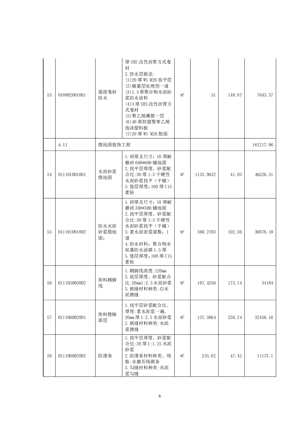 沙美小学学生宿舍楼与食堂土建工程单位工程招标控制价汇总表-26810字.pdf 第5页