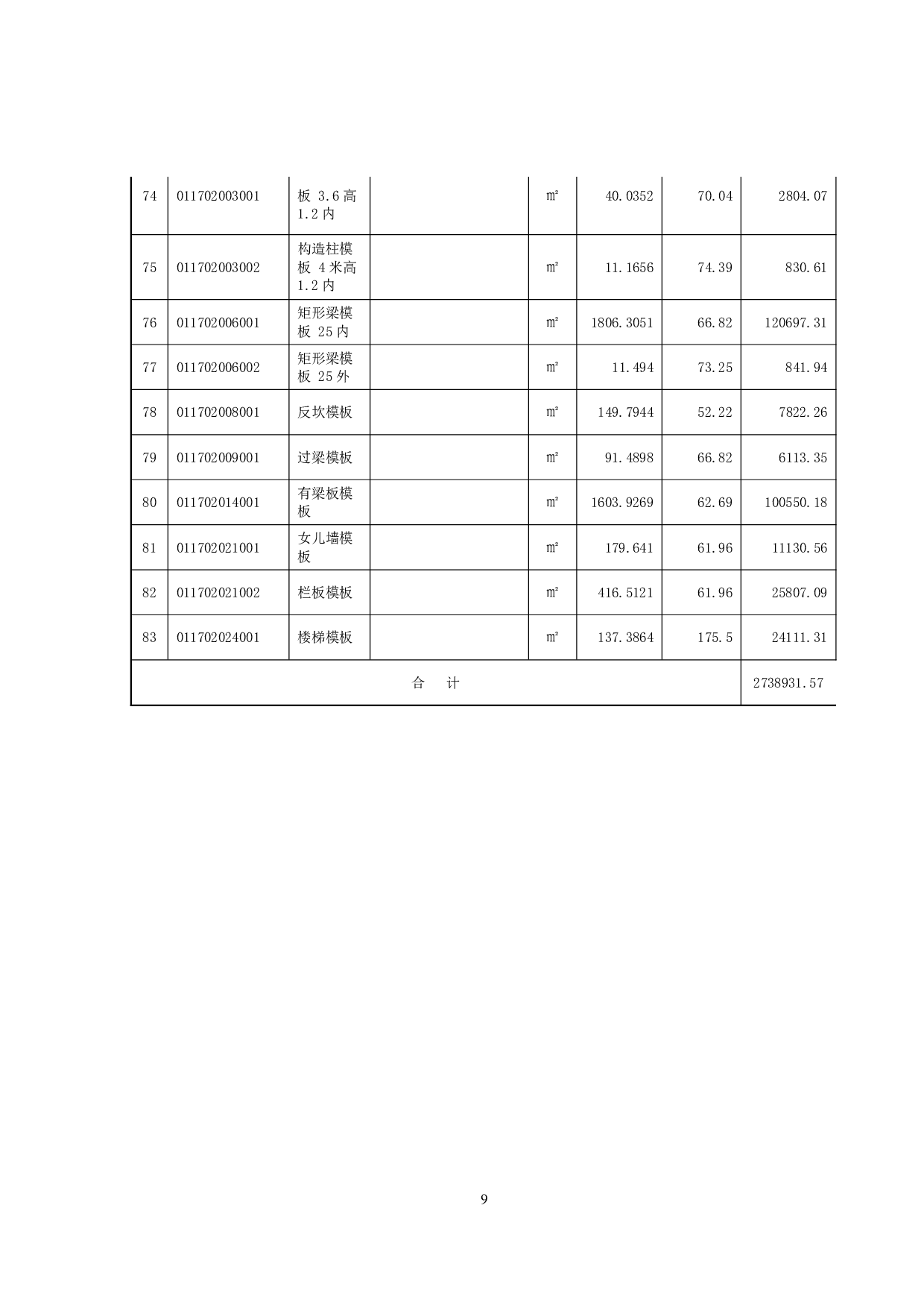 沙美小学学生宿舍楼与食堂土建工程单位工程招标控制价汇总表-26810字.pdf 第8页