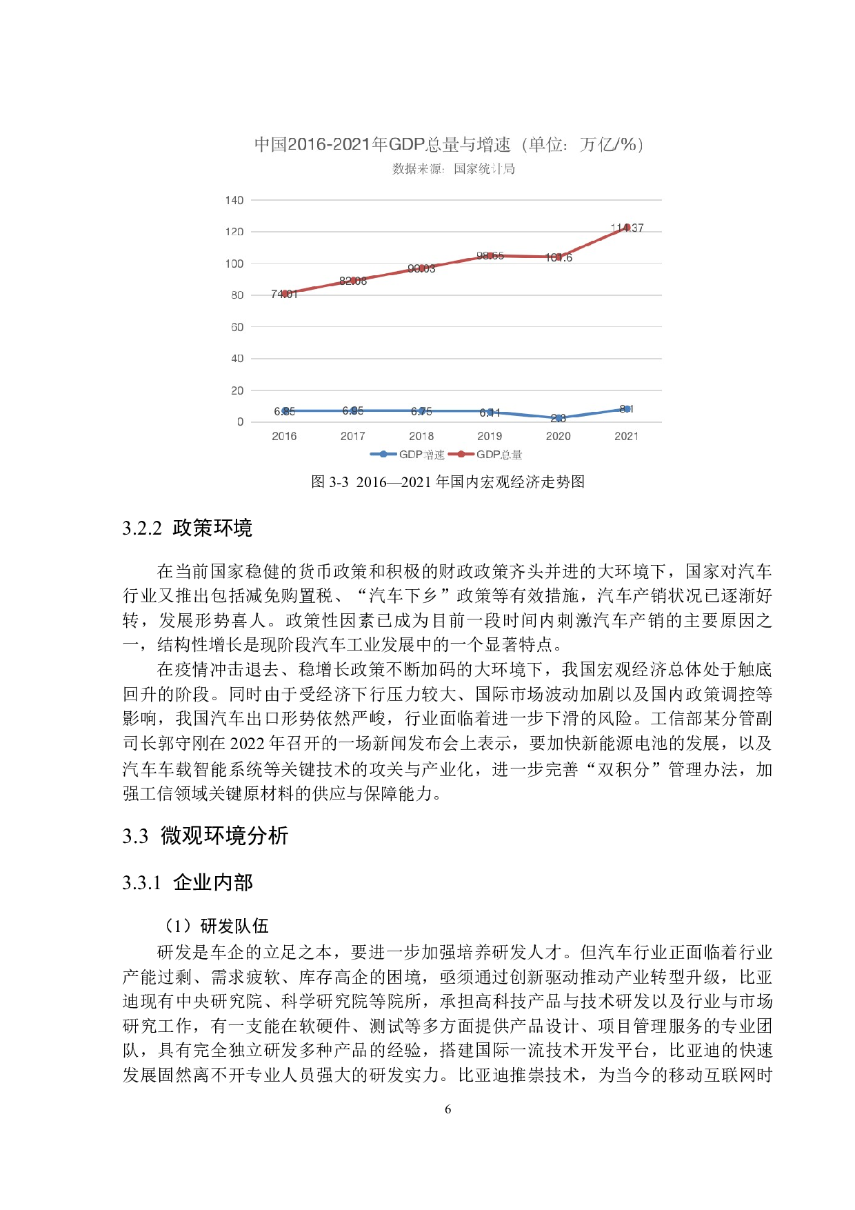 移动互联网时代下比亚迪汽车公司的市场营销策略研究-18791字.docx 第10页