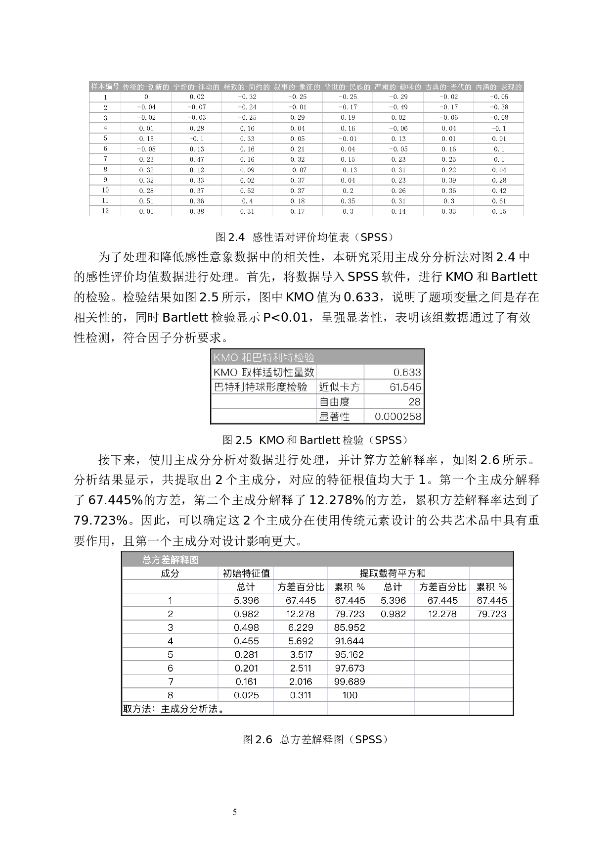 《四方神兽》基于中国传统元素的公共艺术品设计-9241字.docx 第9页