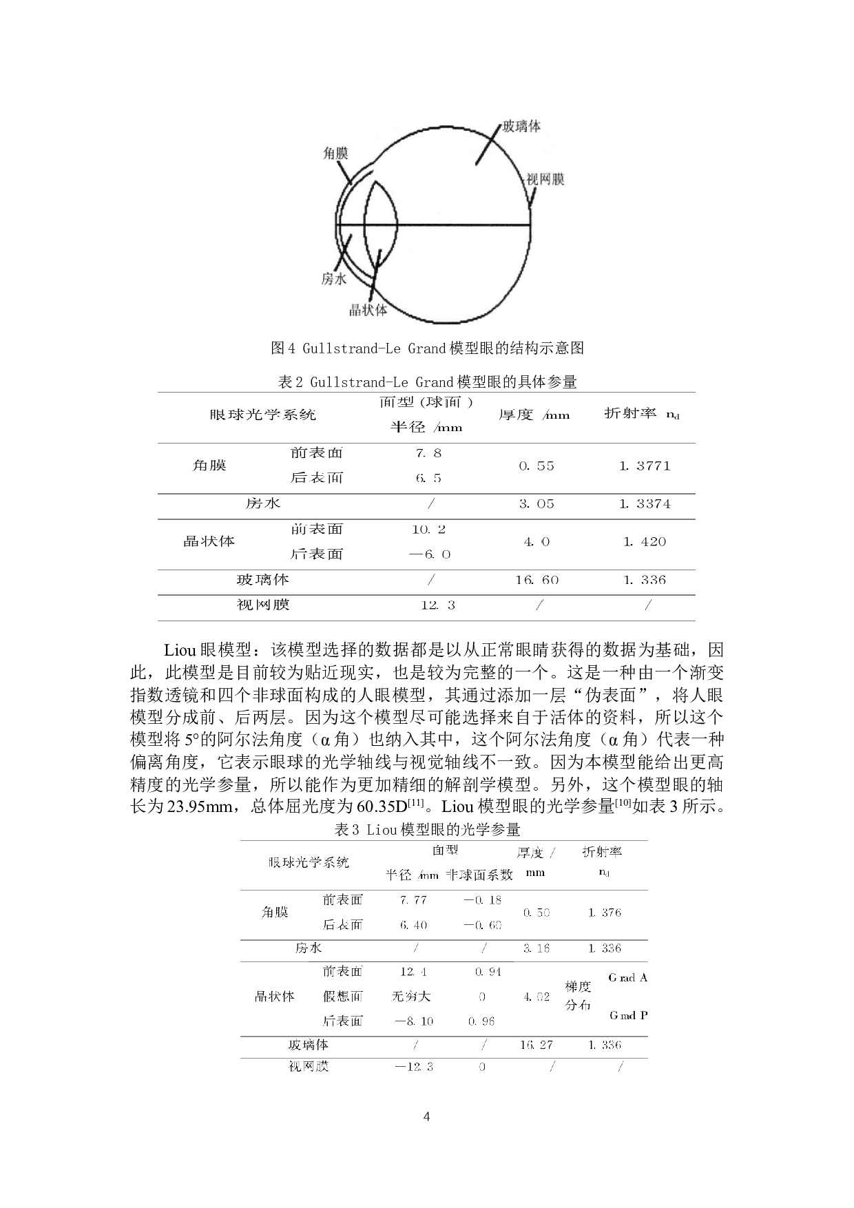 基于Zemax人眼模型的建立及应用-11184字.docx 第7页