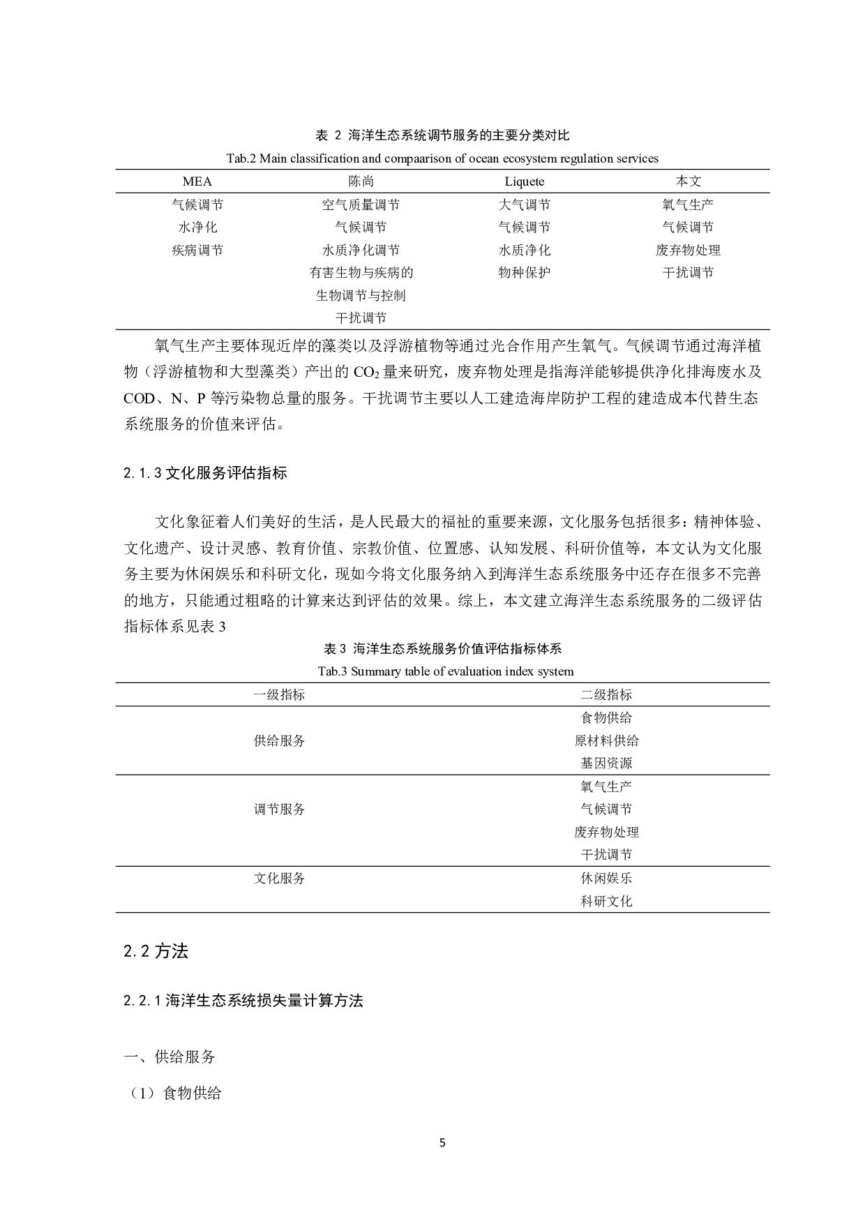围填海工程海洋生态损害价值评估方法及应用研究-16685字.pdf 第8页
