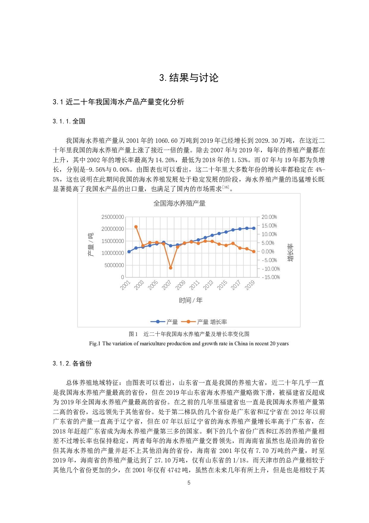 近二十年中国海水养殖发展分析-14574字.docx 第8页