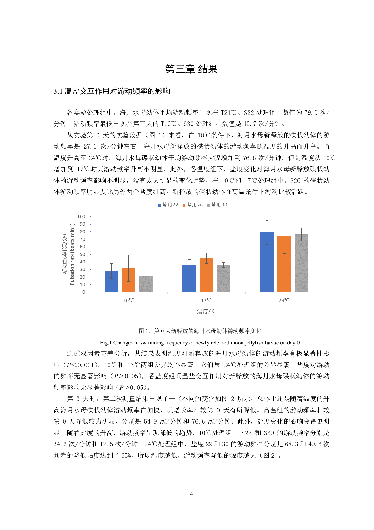 温盐交互作用对海月水母幼体游动频率的影响-13311字.pdf 第7页